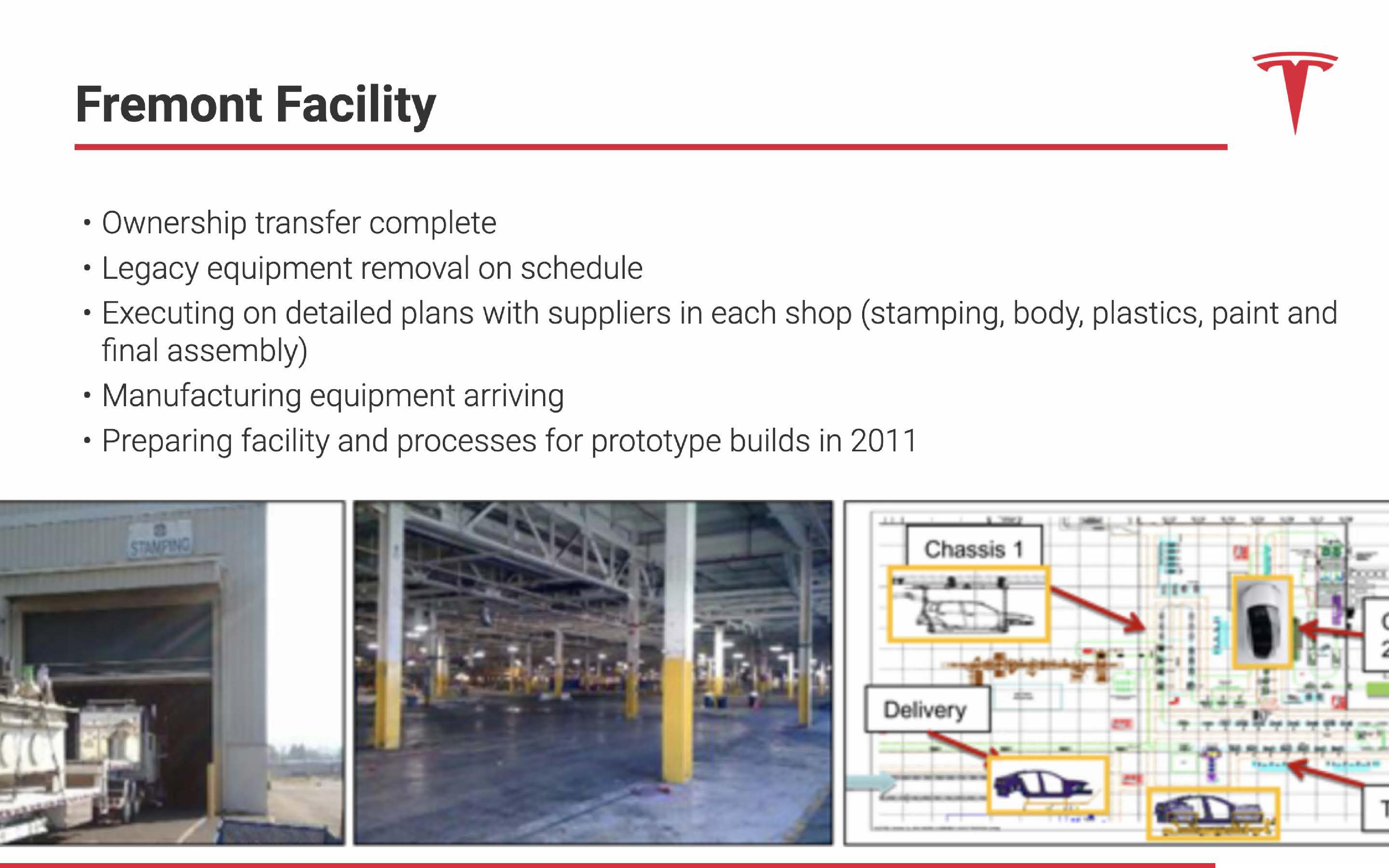 Tesla Investor Presentation Deck slide image #15