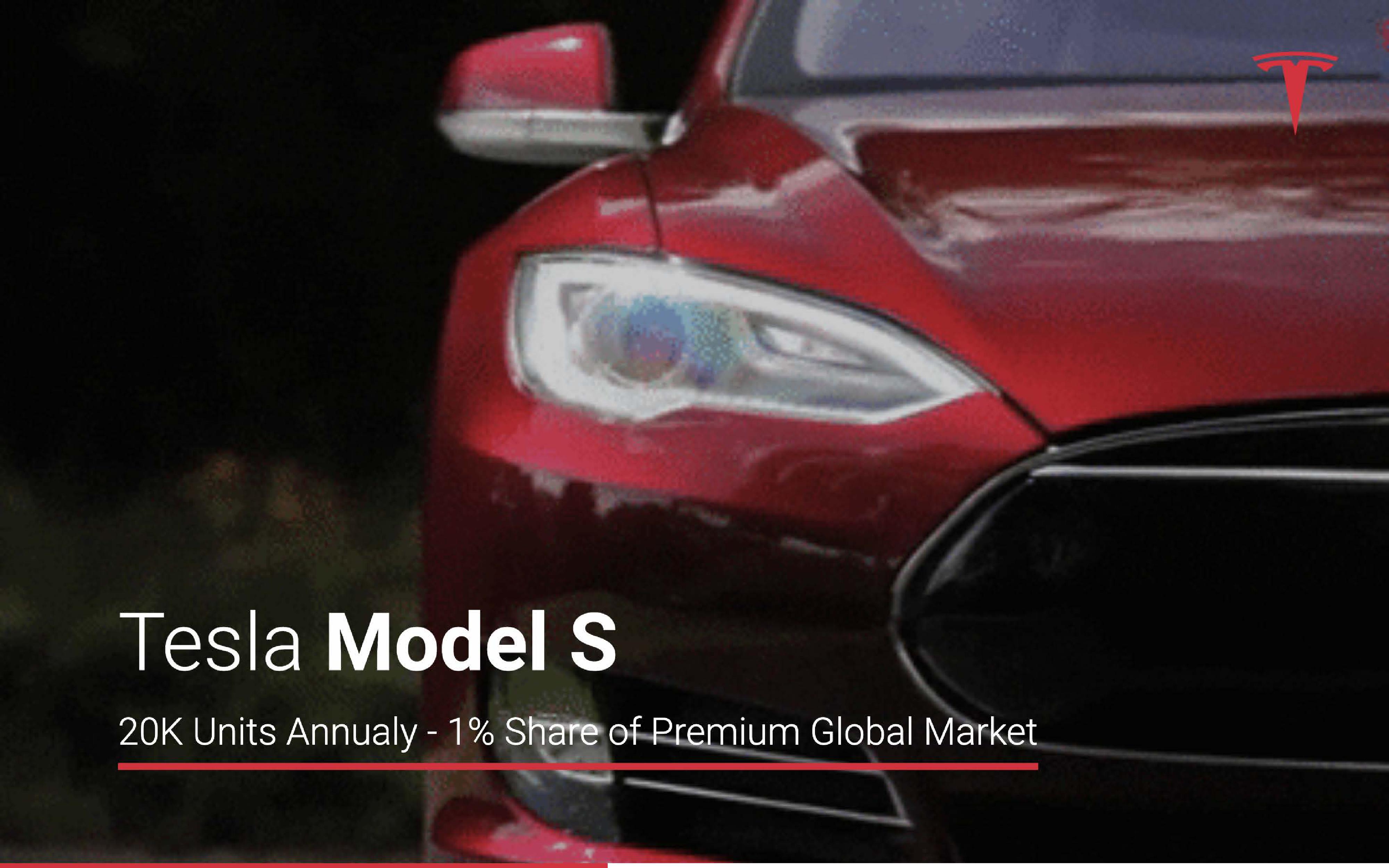 Tesla Investor Presentation Deck slide image #8