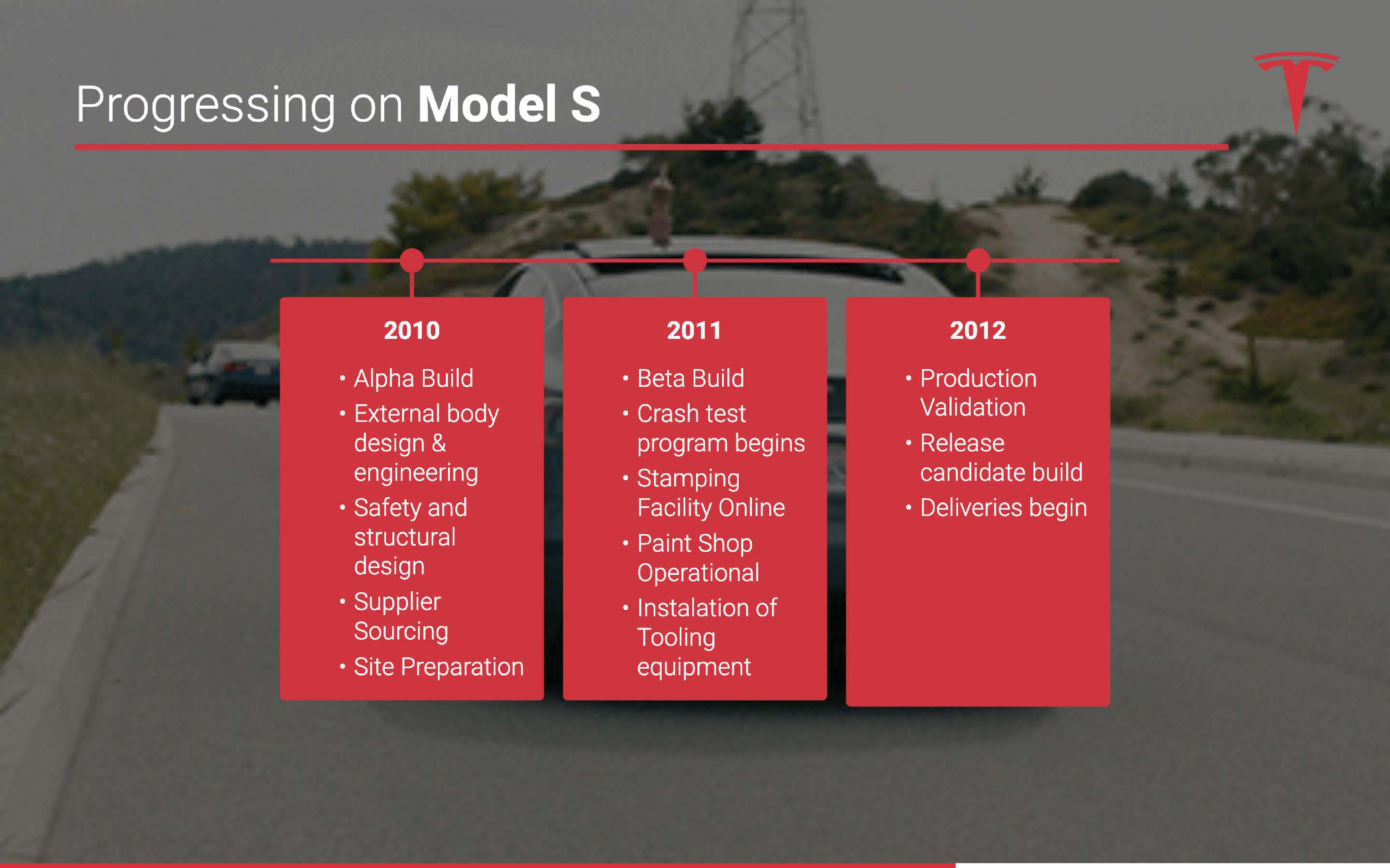 Tesla Investor Presentation Deck slide image #12