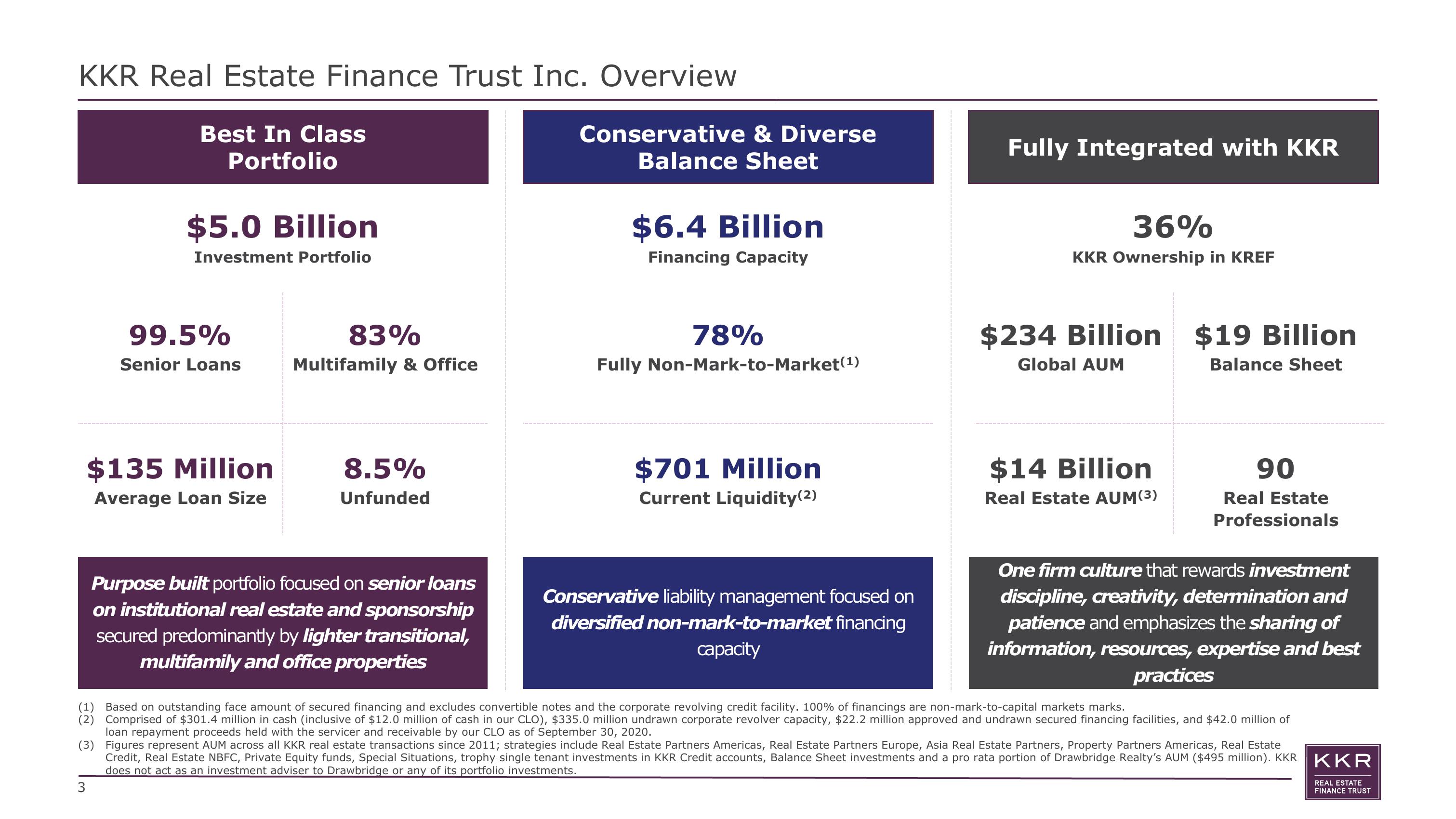 KKR Real Estate Finance Trust Investor Presentation Deck slide image #3