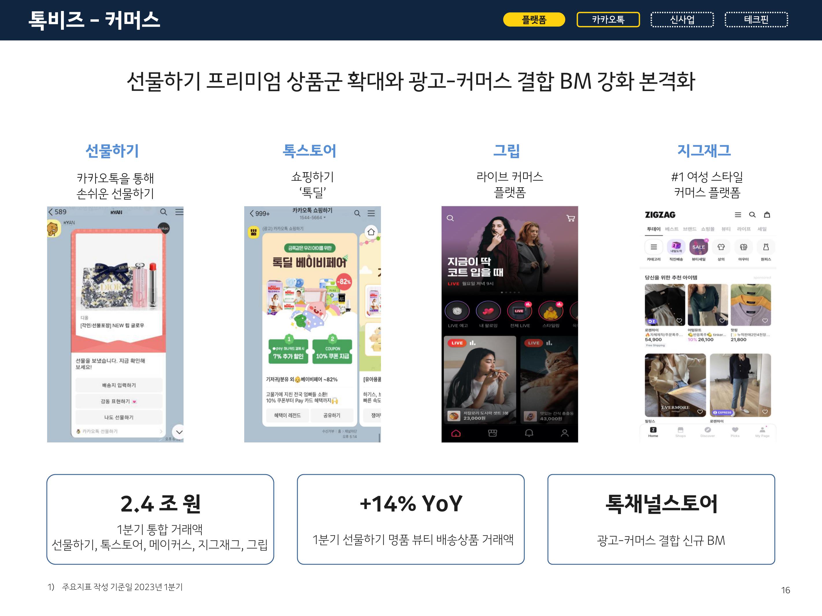 Kakao Results Presentation Deck slide image #16