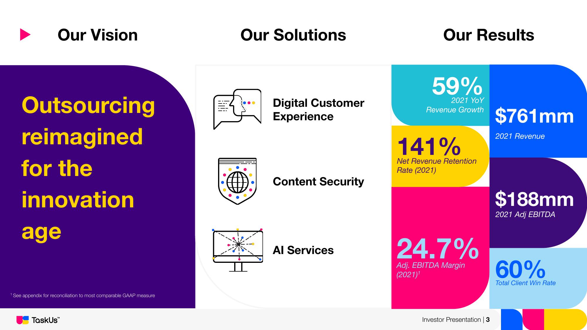 TaskUs Investor Presentation Deck slide image #3