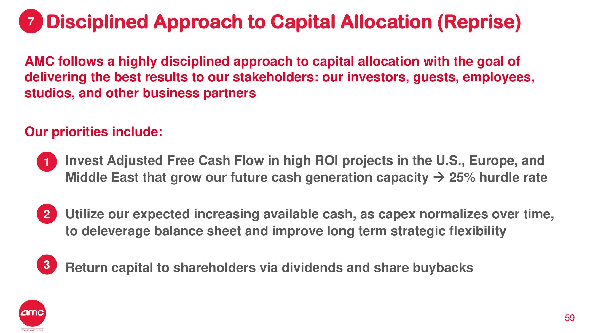 AMC Investor Day Presentation Deck slide image #47