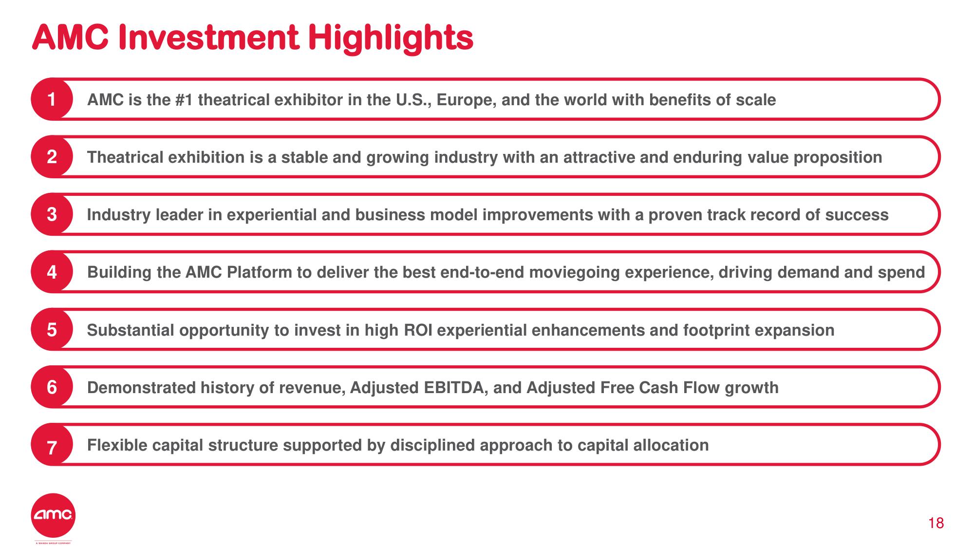 AMC Investor Day Presentation Deck slide image #17