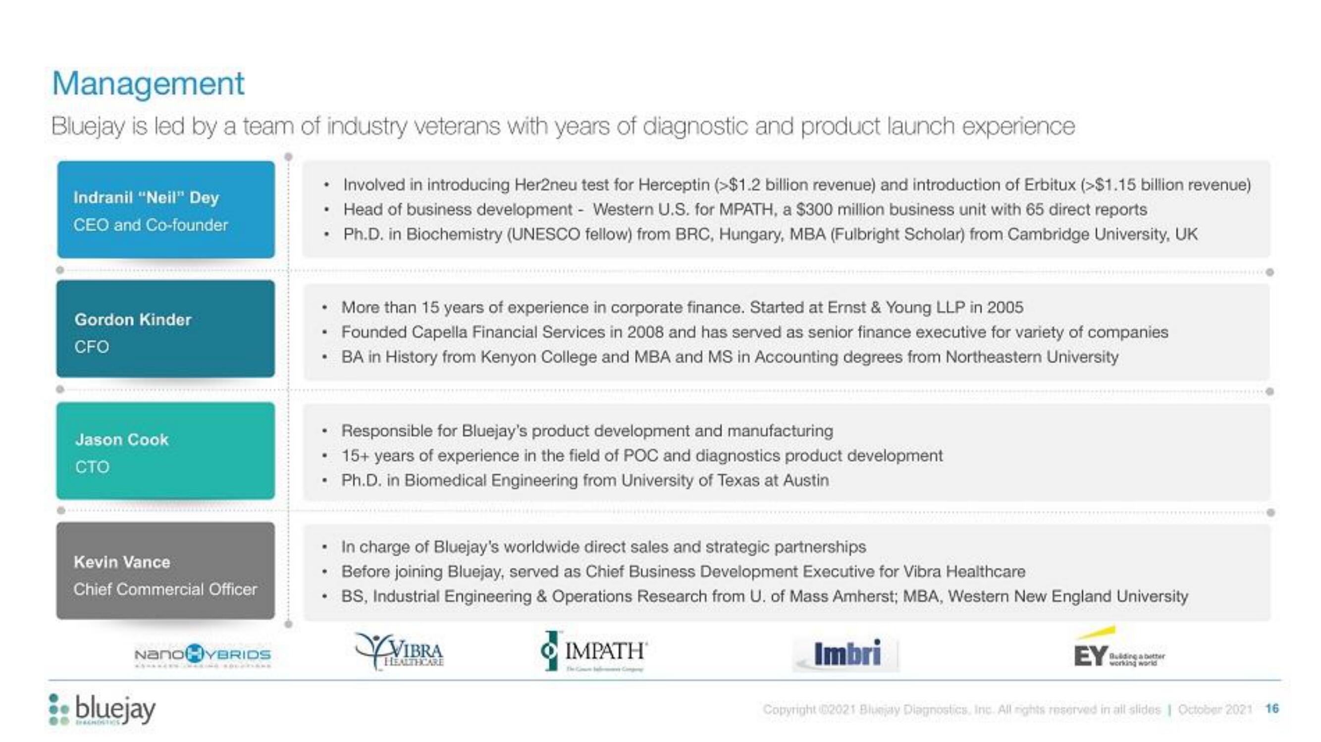 Bluejay IPO Presentation Deck slide image #16