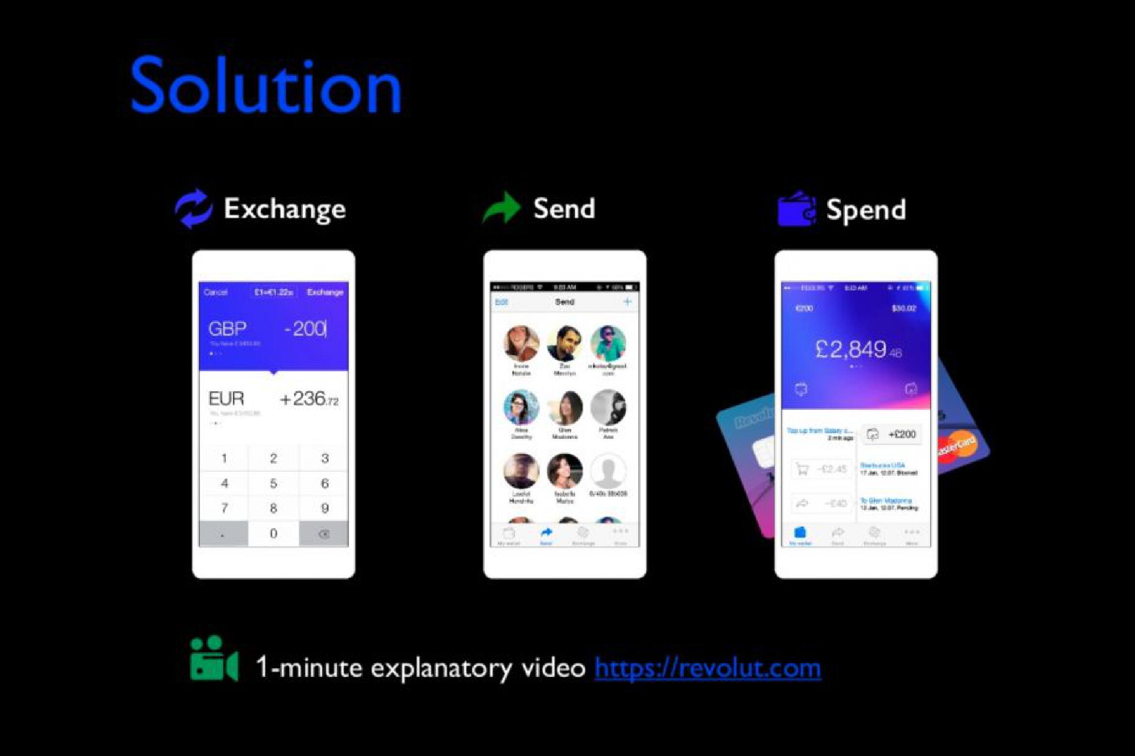 Revolut Start Up slide image #4