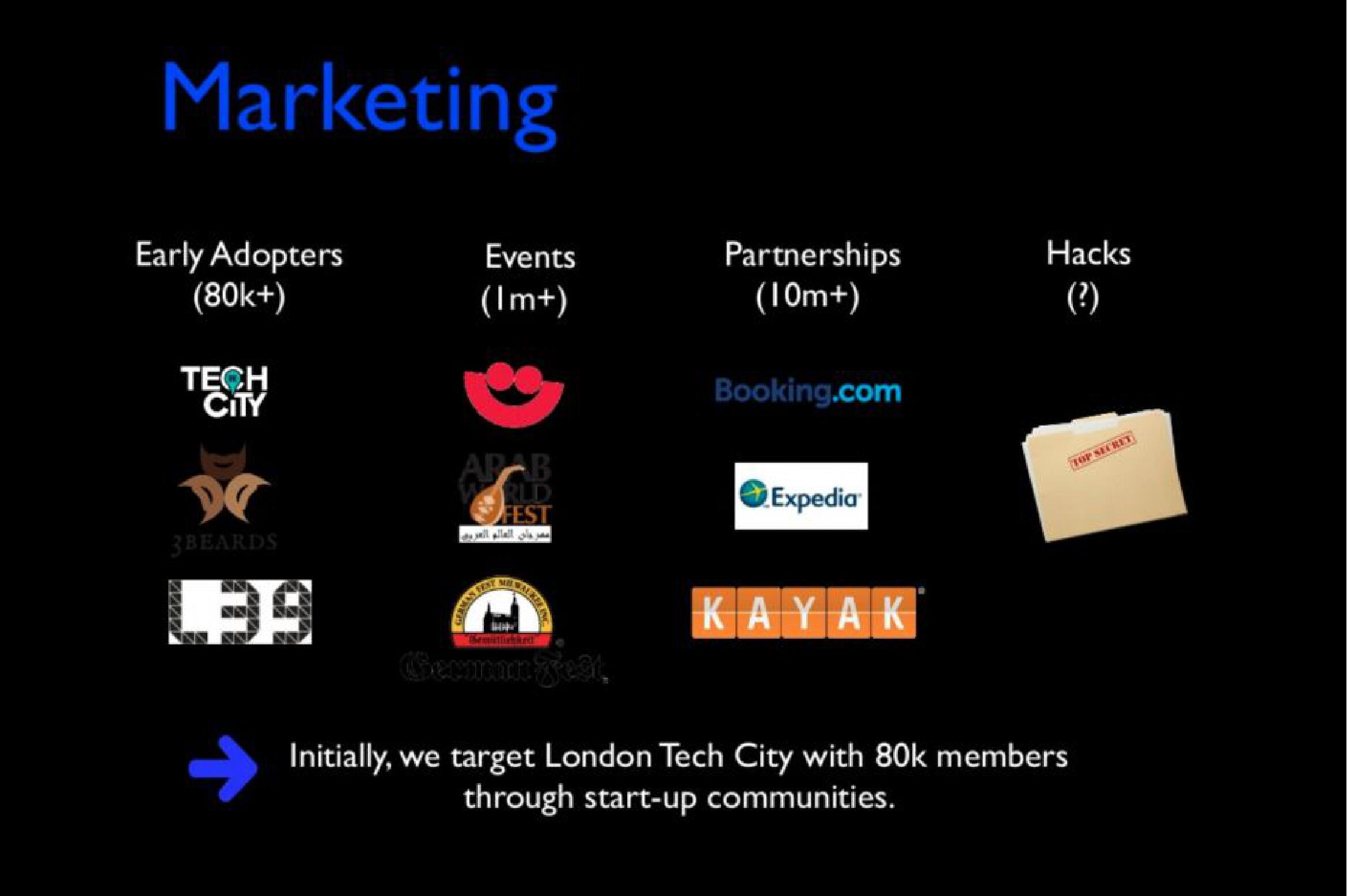 Revolut Start Up slide image #6