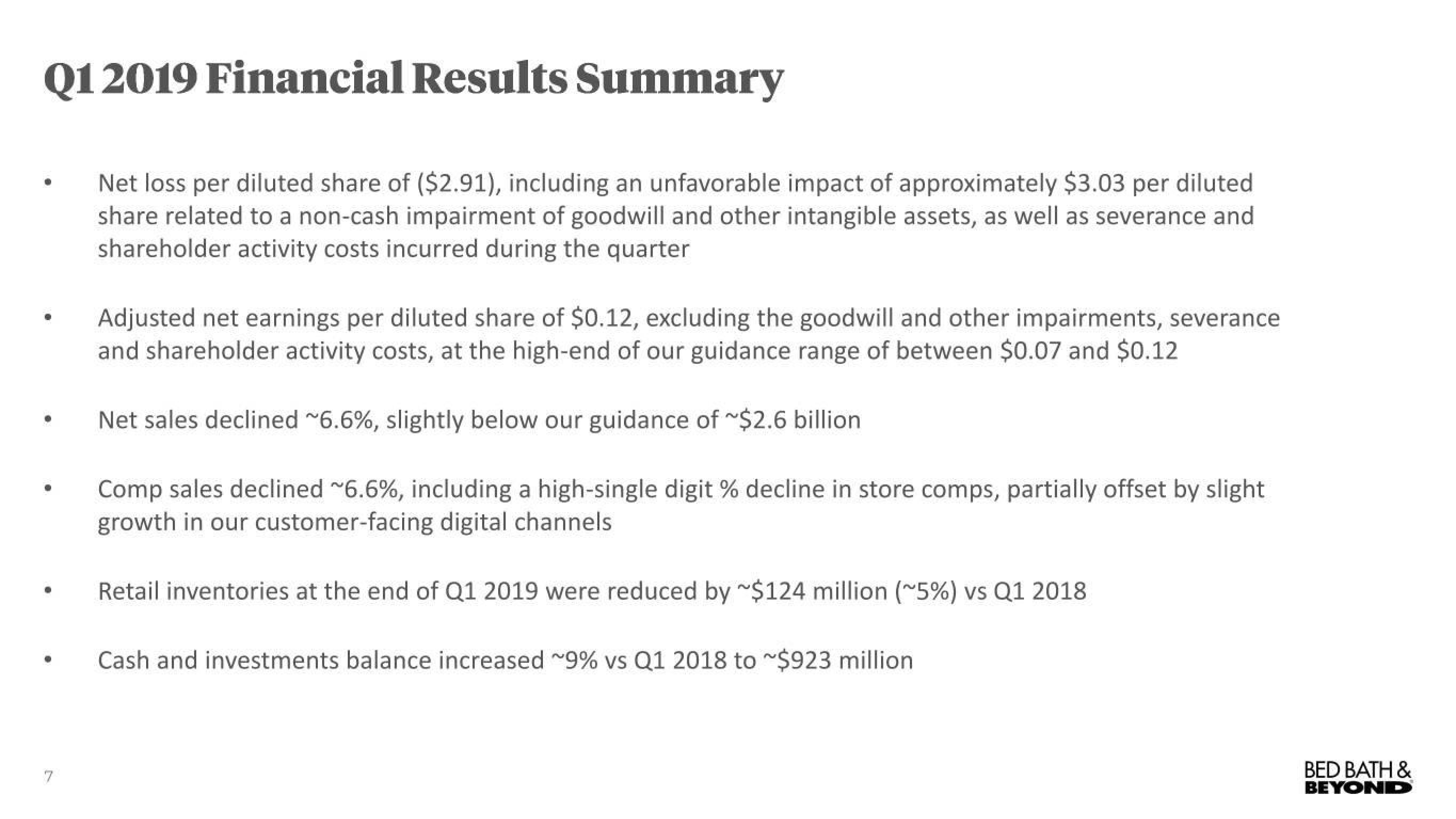 Bed Bath & Beyond Results Presentation Deck slide image #7