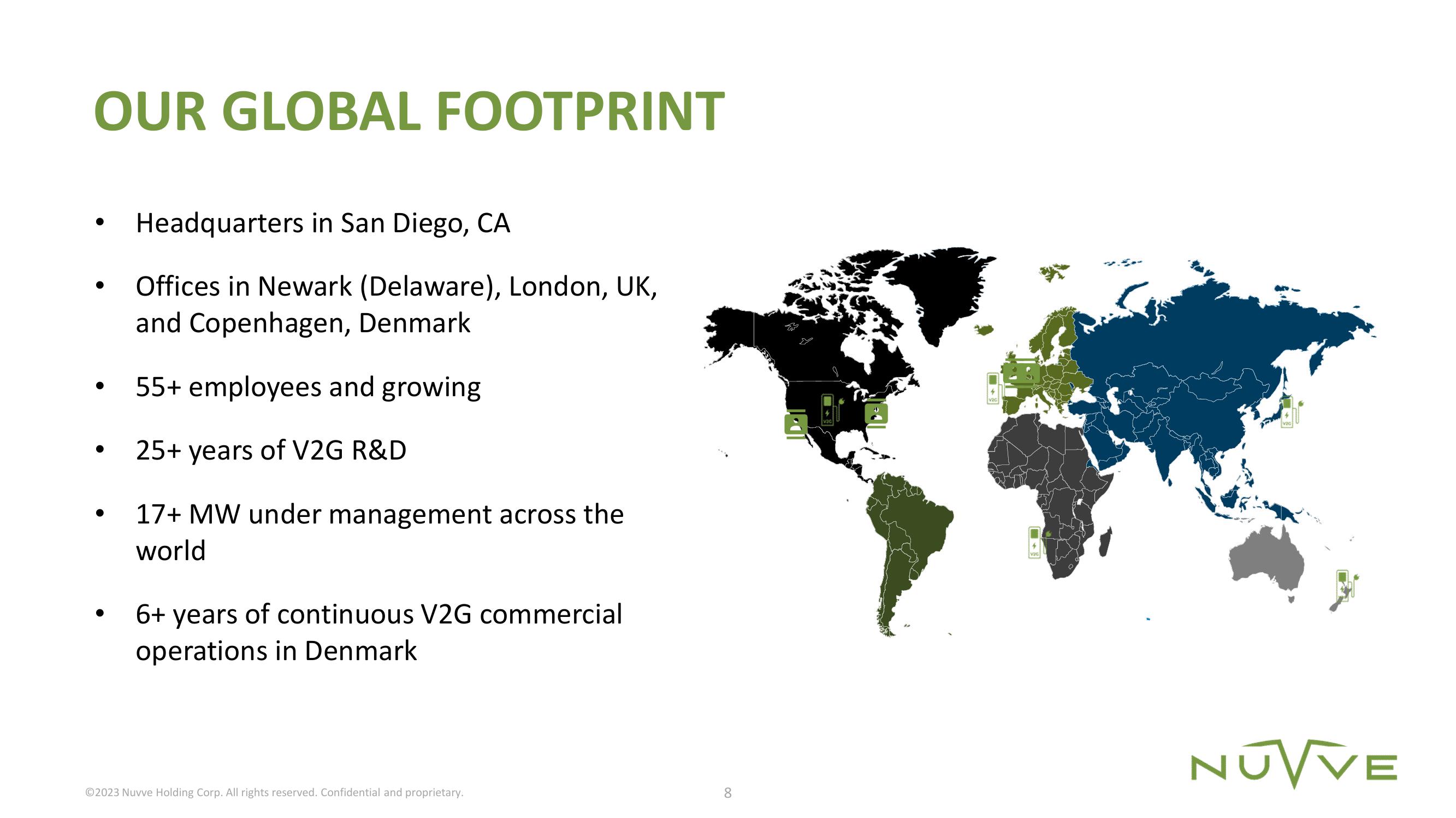 Nuvve Results Presentation Deck slide image