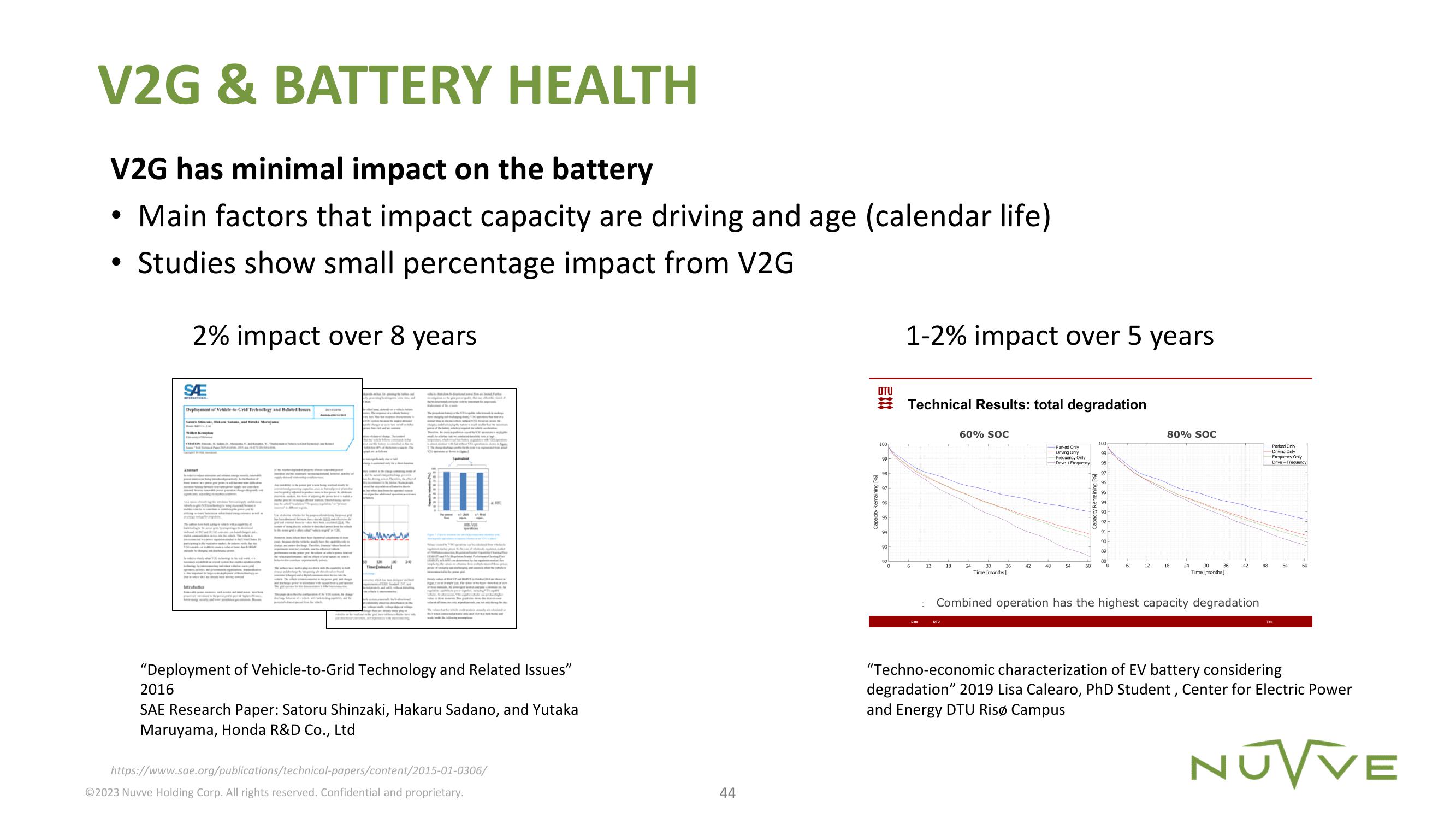 Nuvve Results Presentation Deck slide image #44