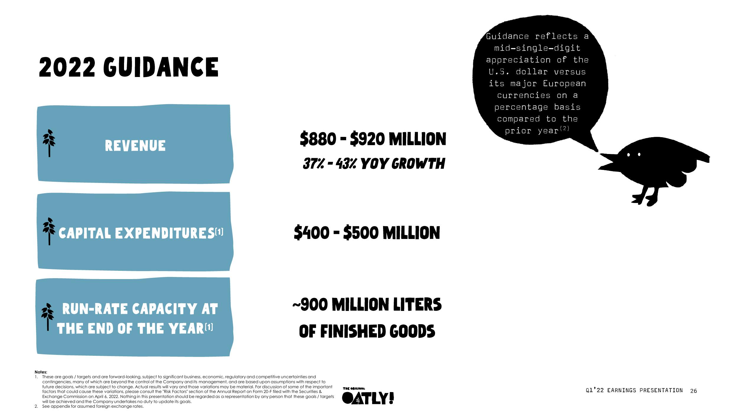 Oatly Results Presentation Deck slide image #26