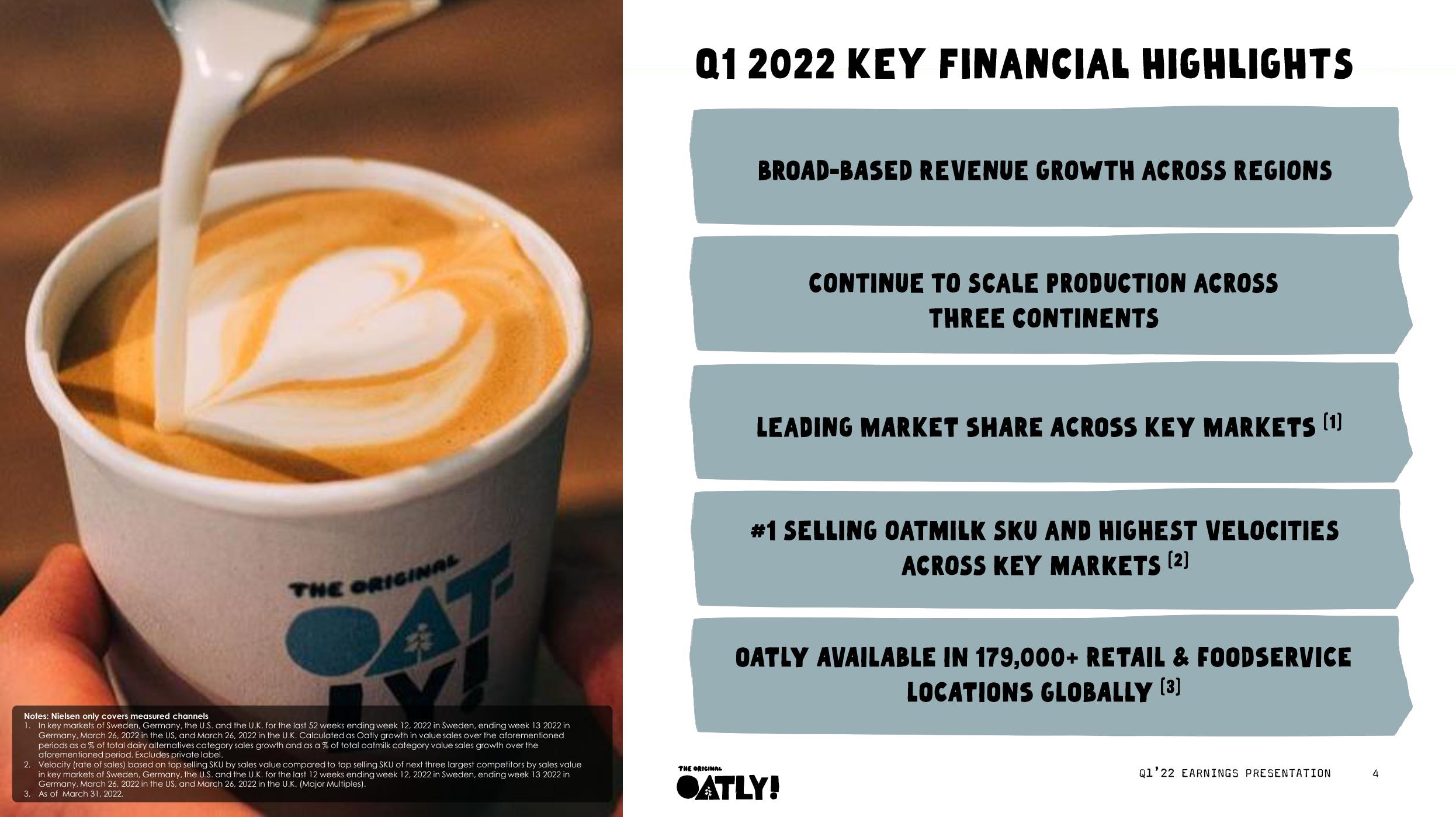 Oatly Results Presentation Deck slide image #4