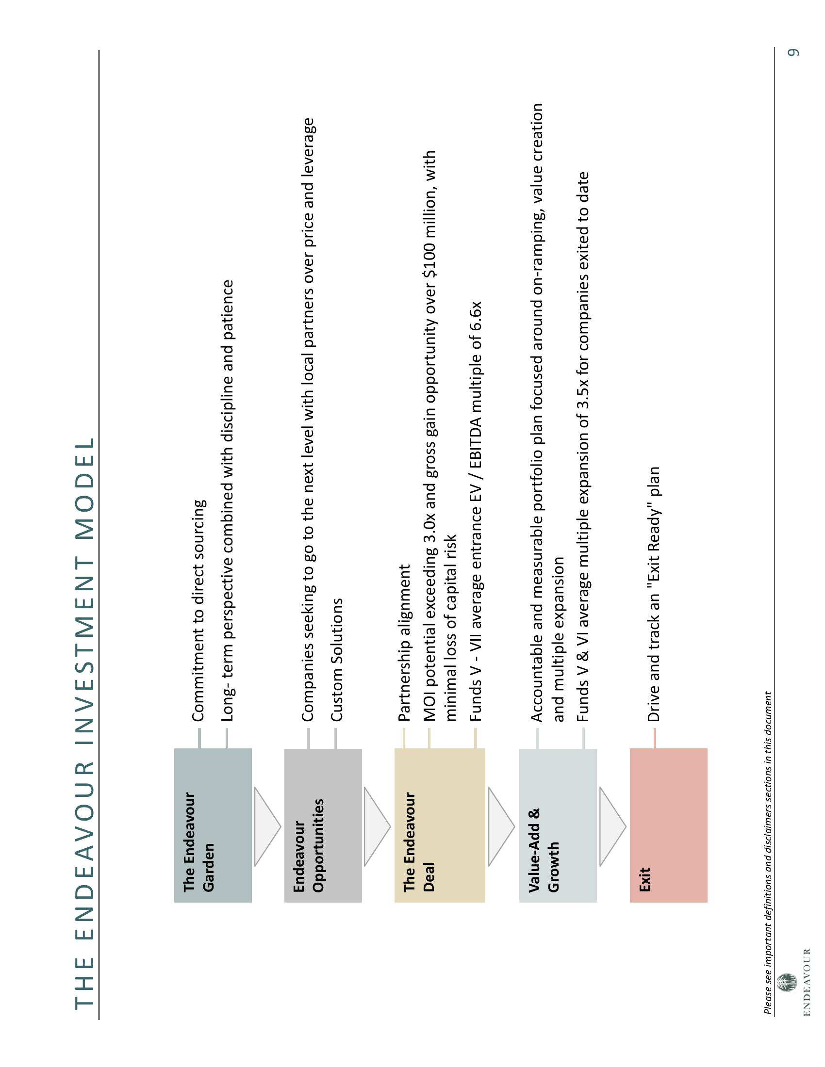 Rhode Island State Investment Commission slide image #9