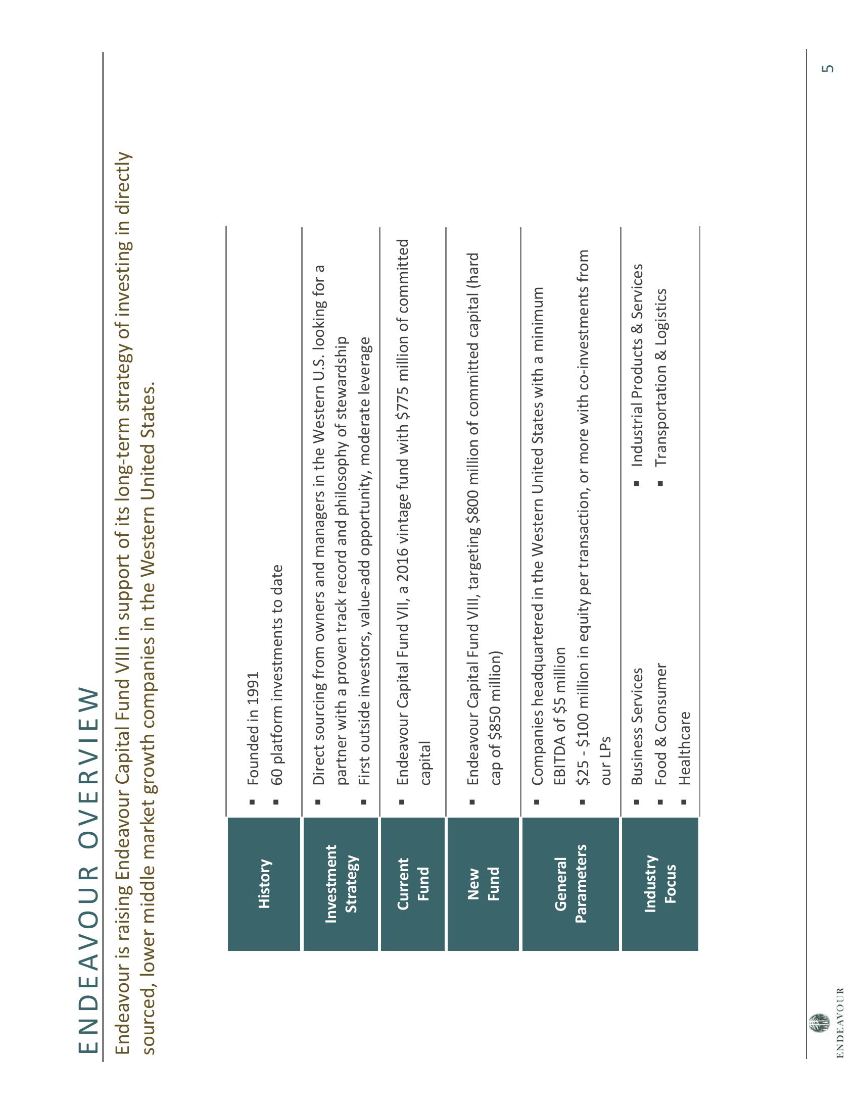 Rhode Island State Investment Commission slide image #5