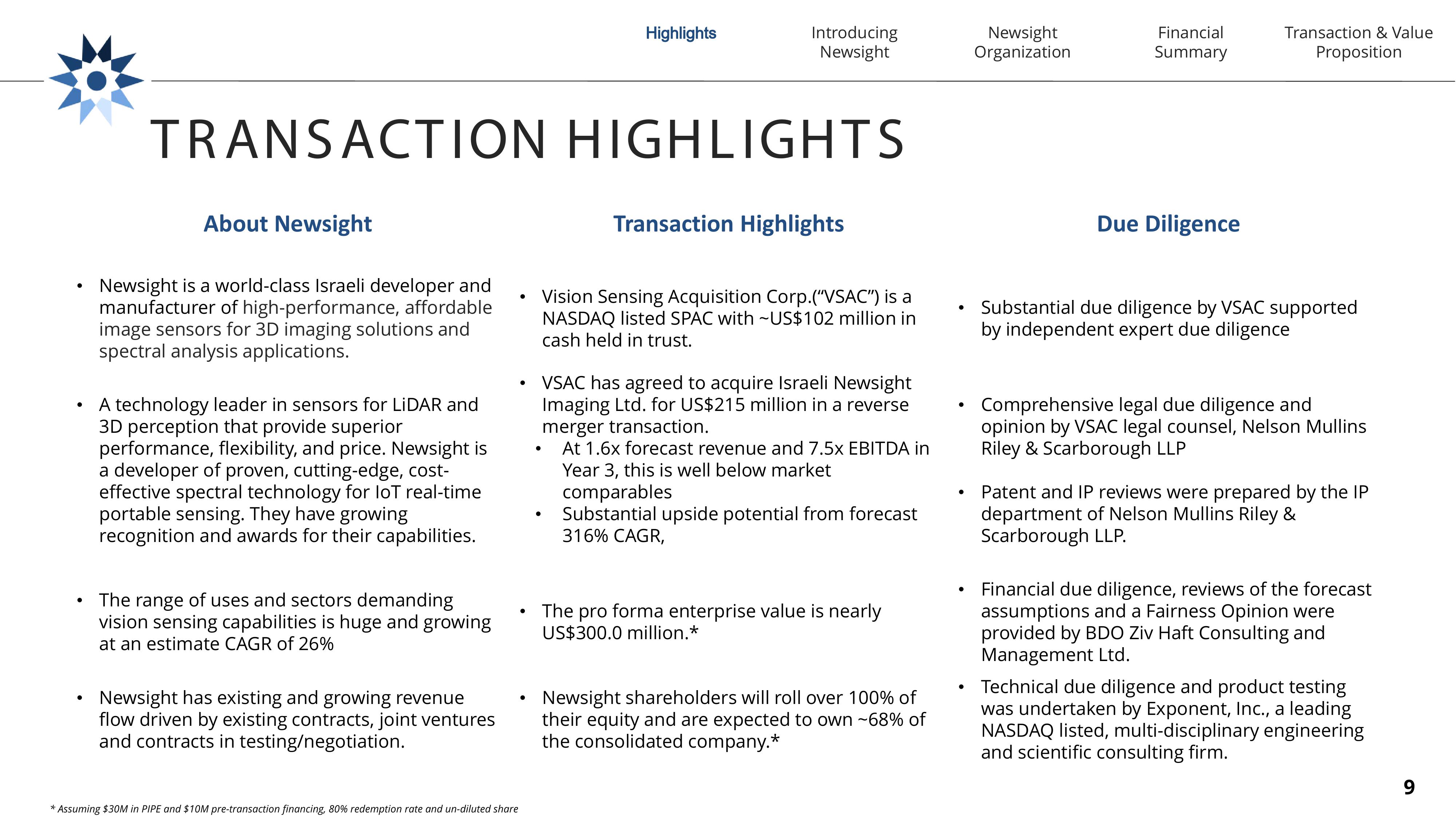 Newsight Imaging SPAC slide image #9
