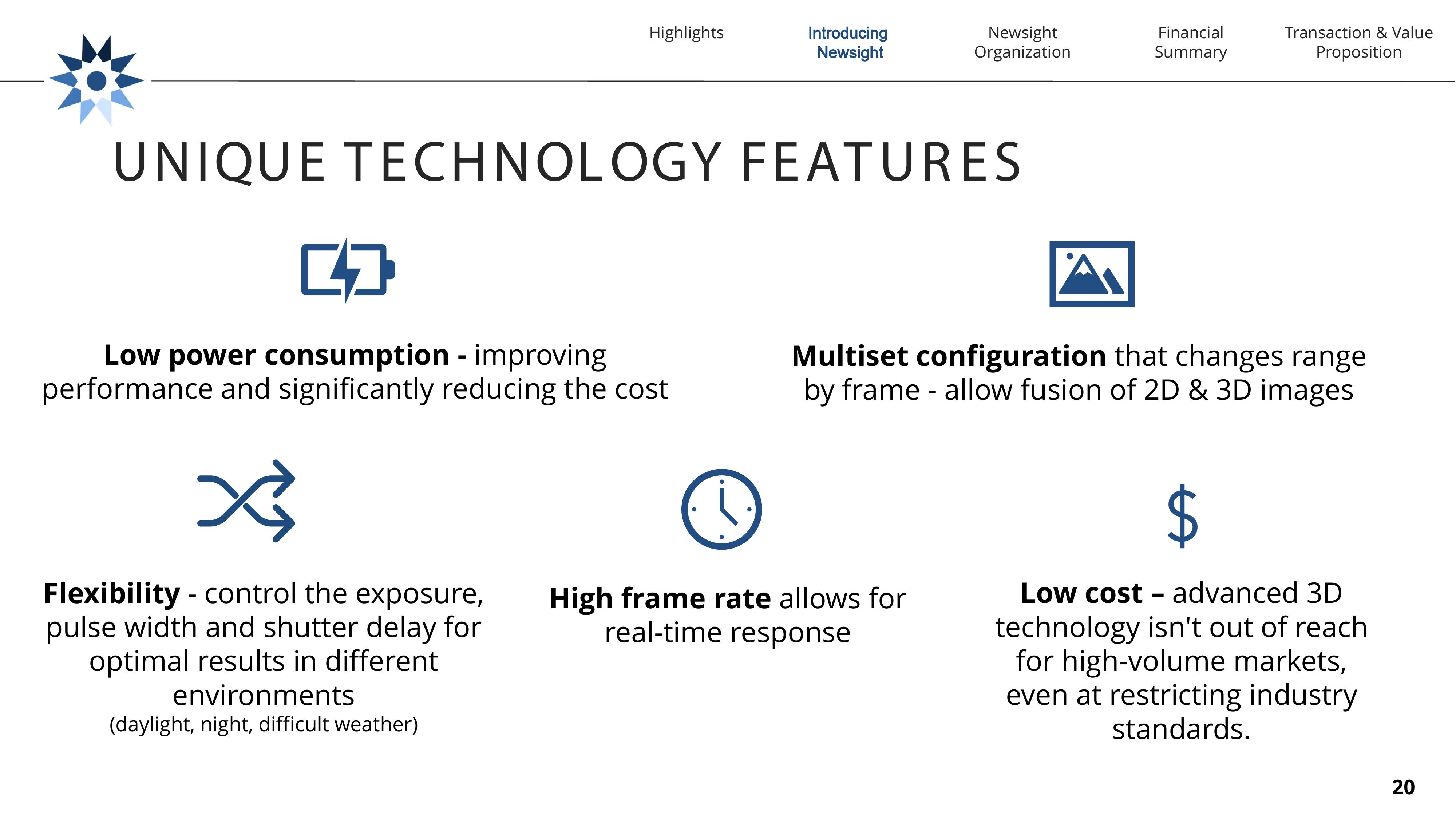 Newsight Imaging SPAC slide image #20