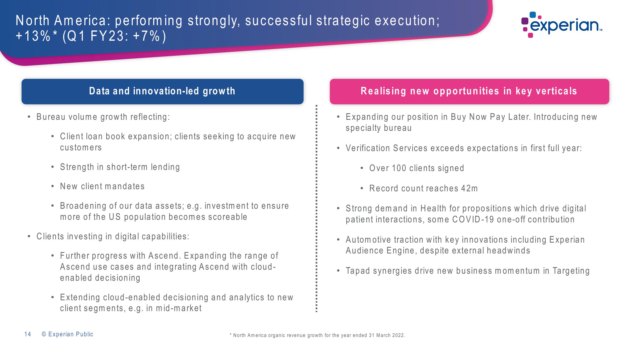 Experian Investor Presentation Deck slide image #14