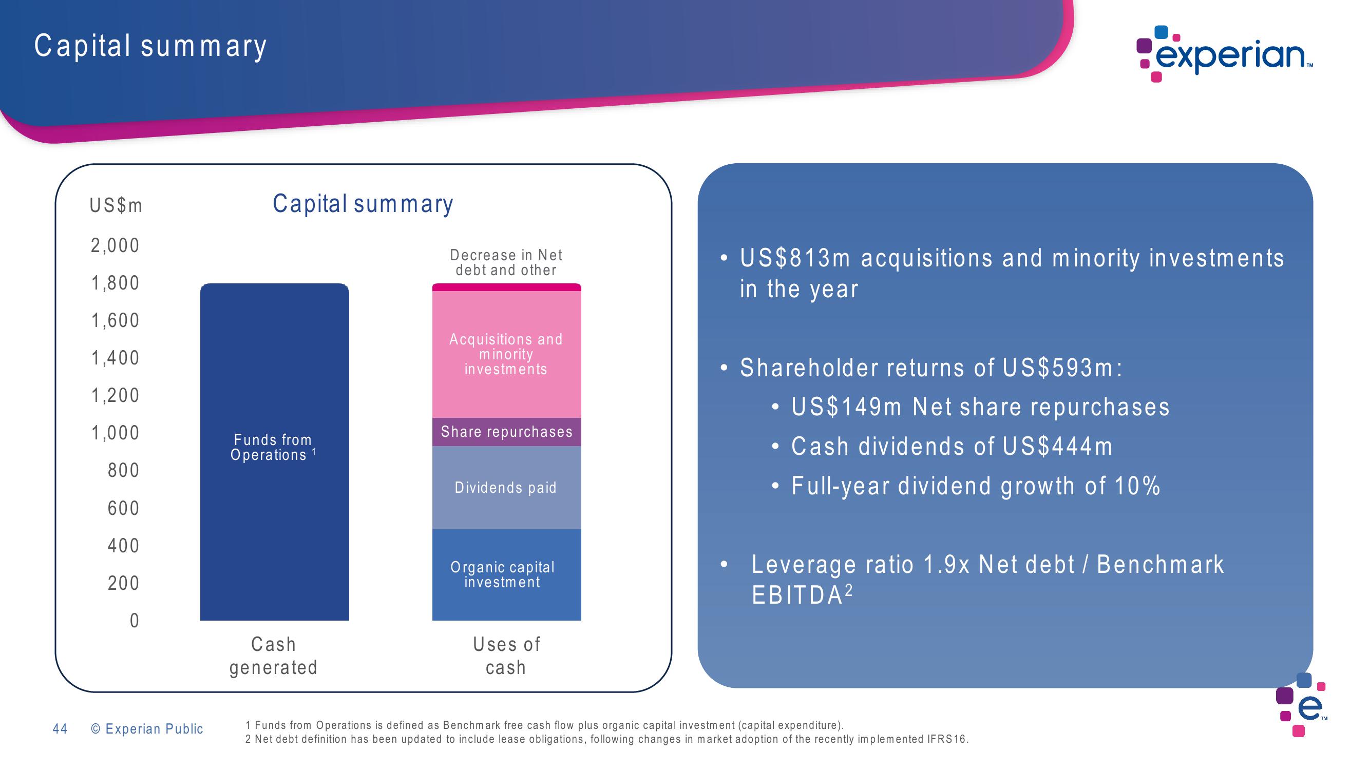 Experian Investor Presentation Deck slide image #44