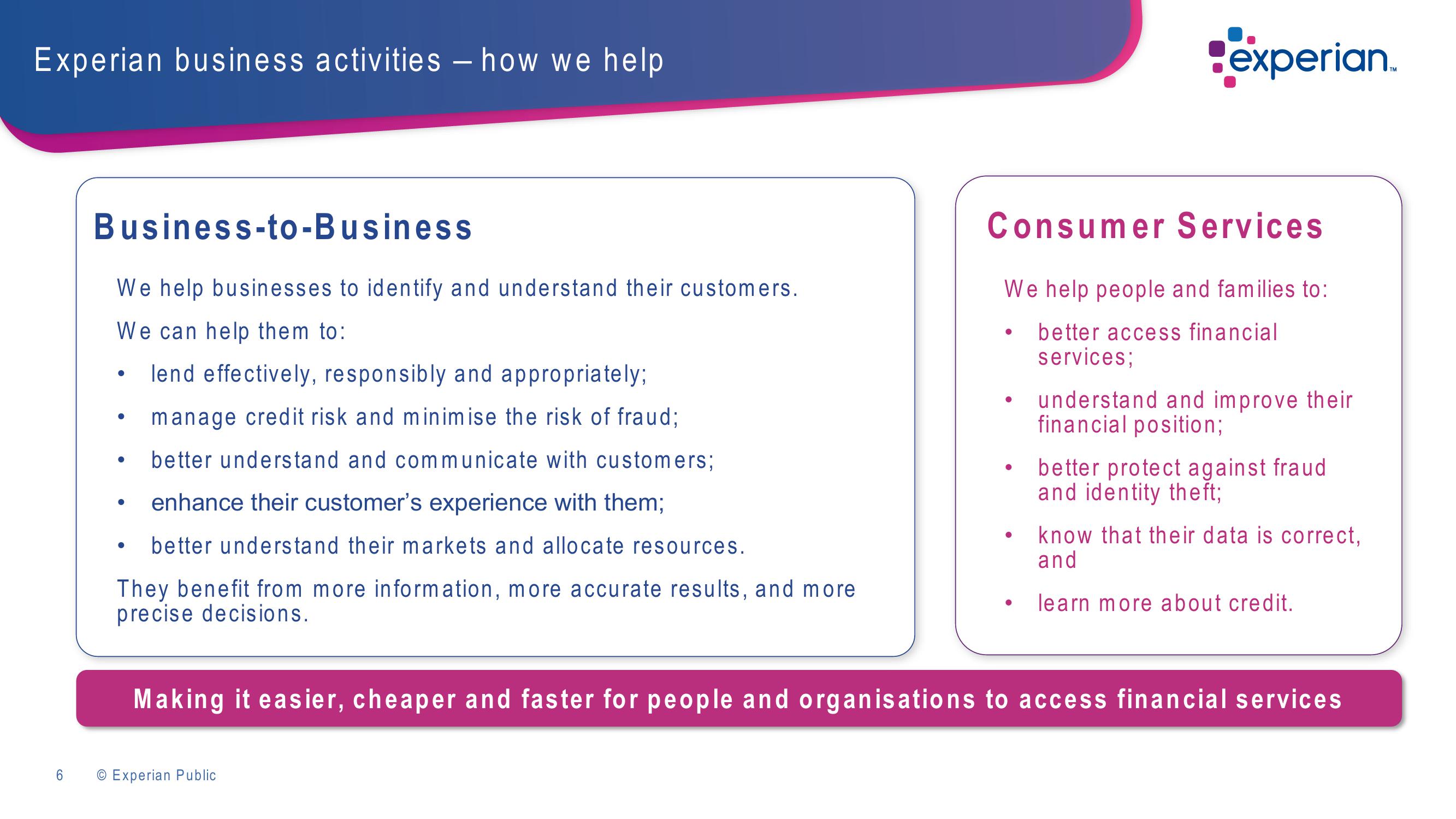 Experian Investor Presentation Deck slide image #6