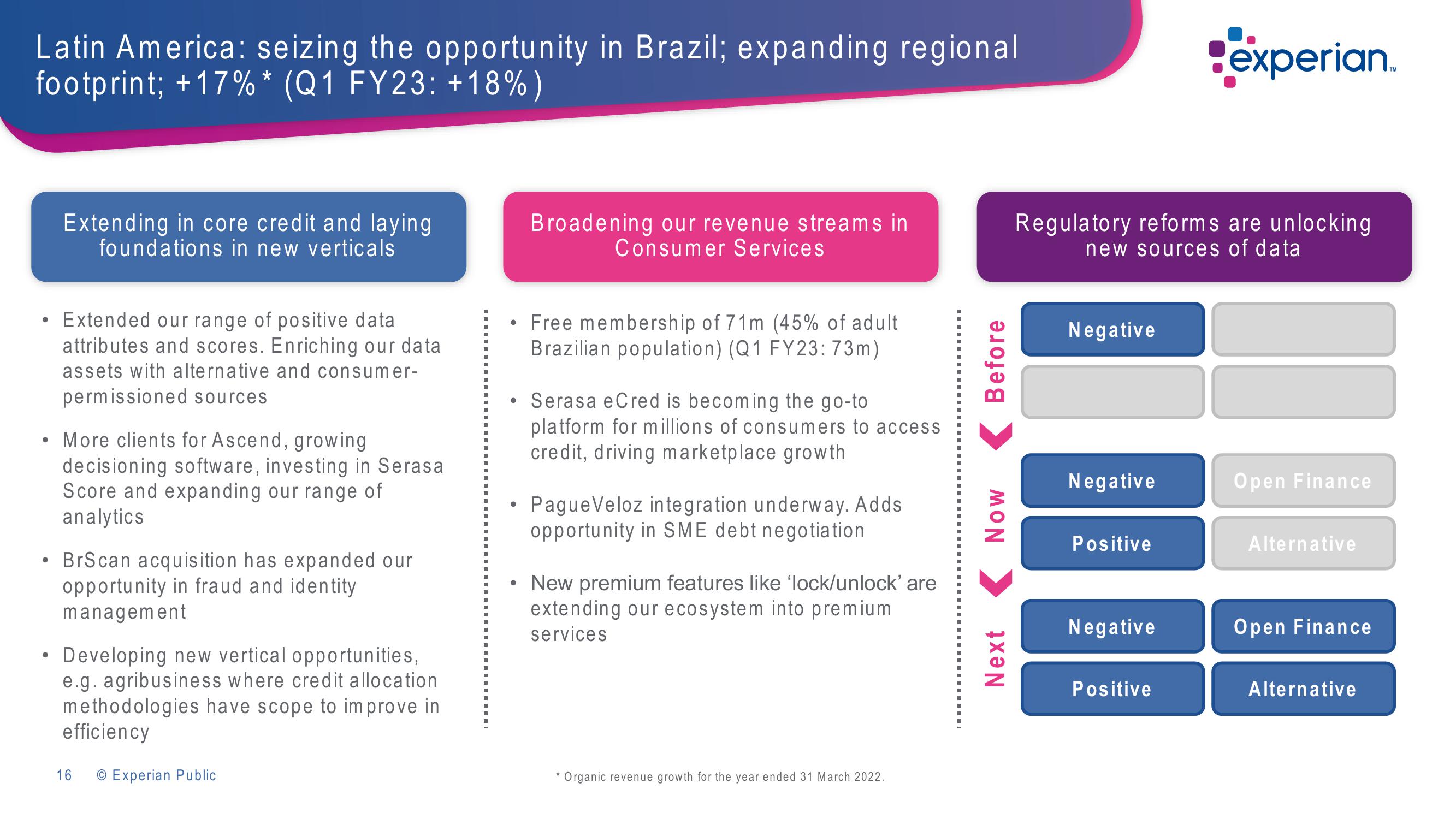 Experian Investor Presentation Deck slide image #16