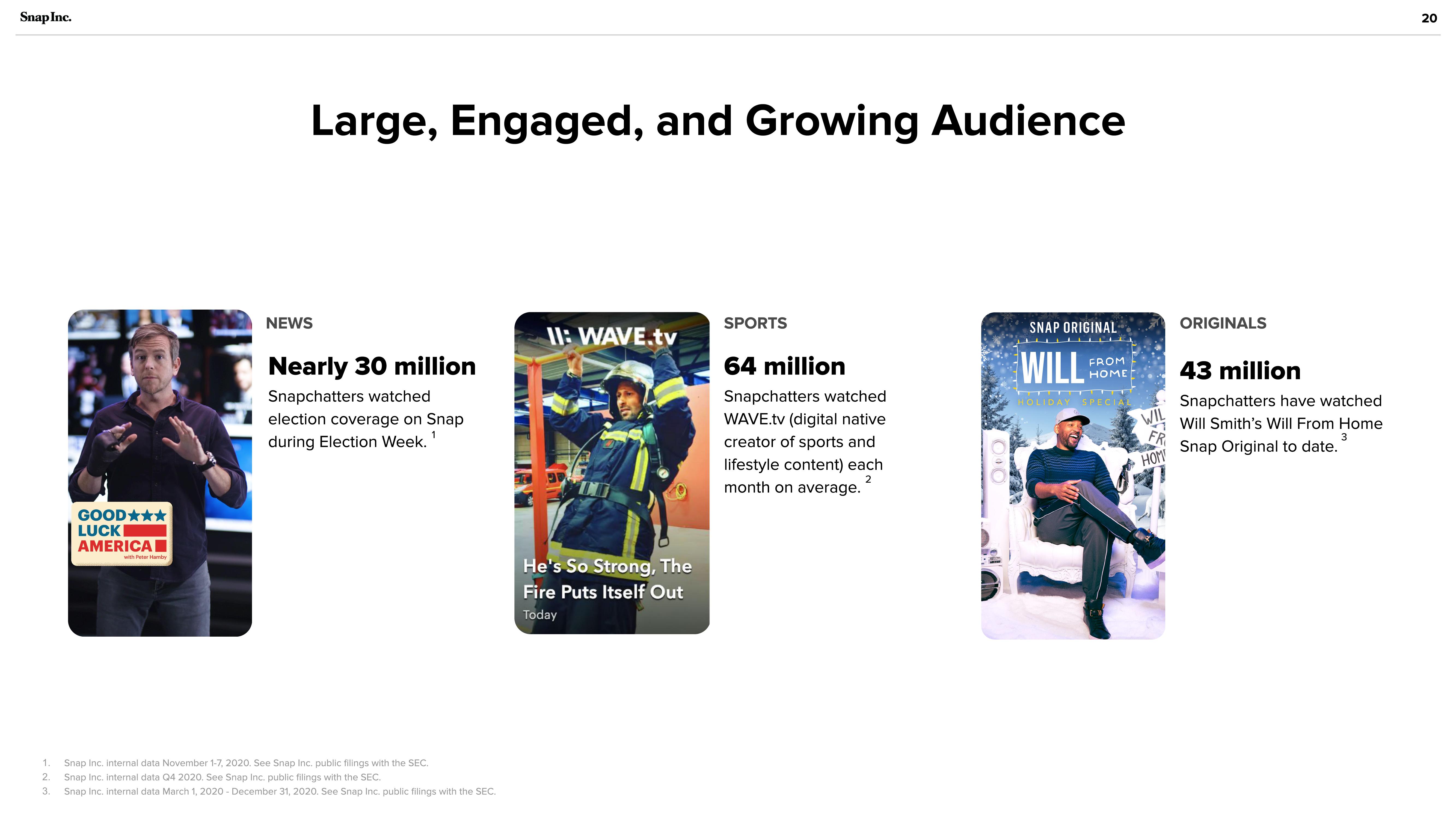 Snap Inc Investor Presentation Deck slide image #20