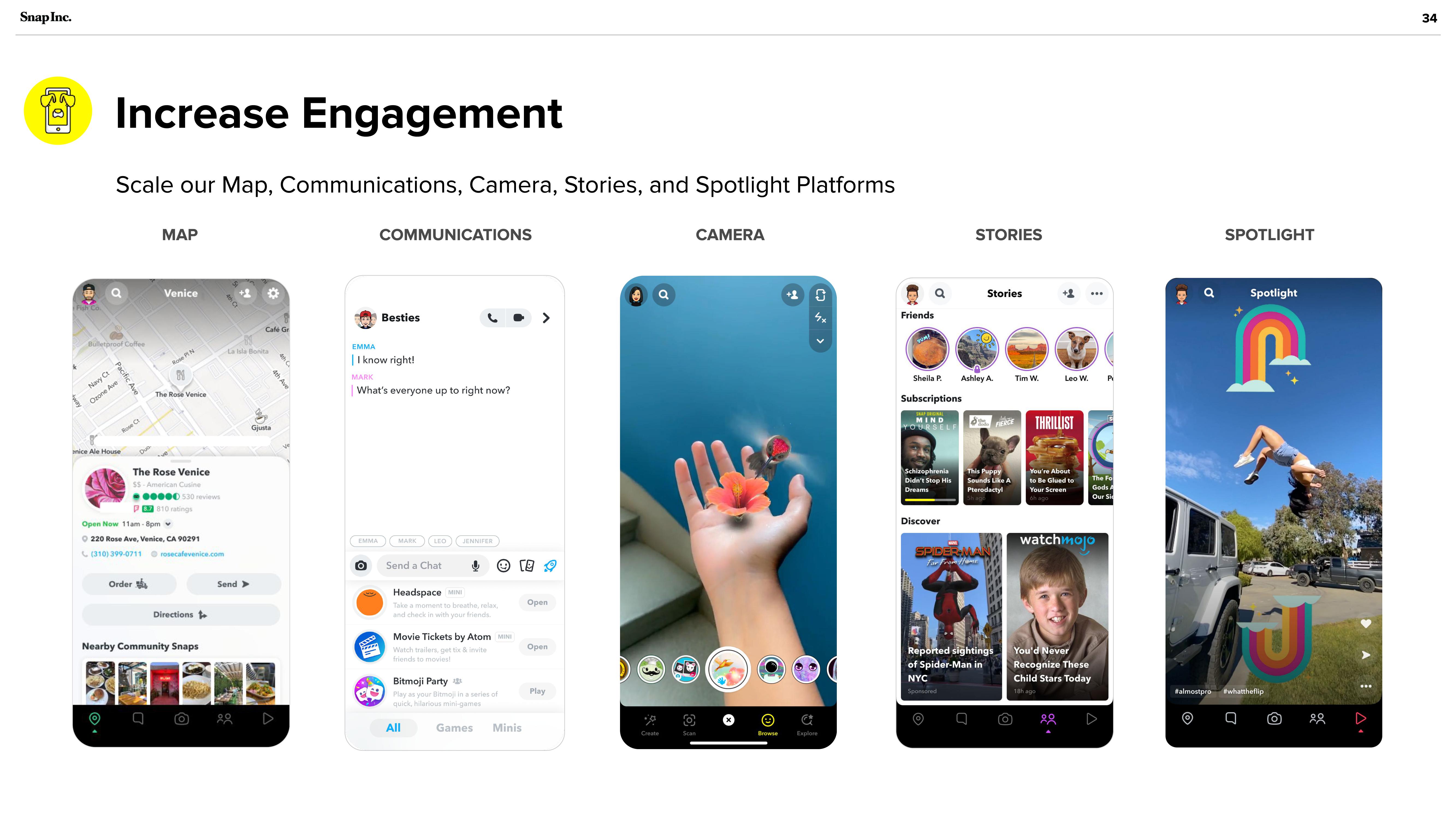 Snap Inc Investor Presentation Deck slide image #34
