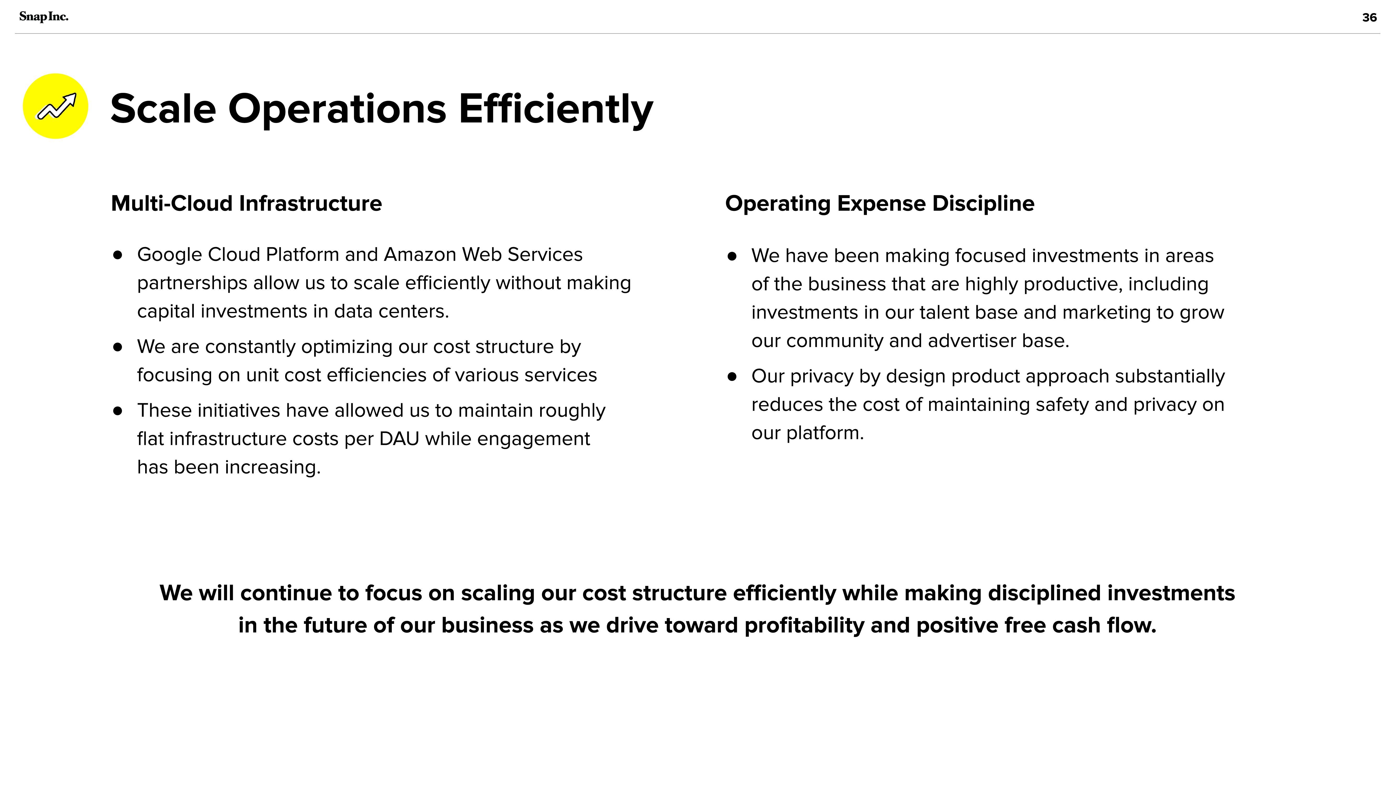 Snap Inc Investor Presentation Deck slide image #36