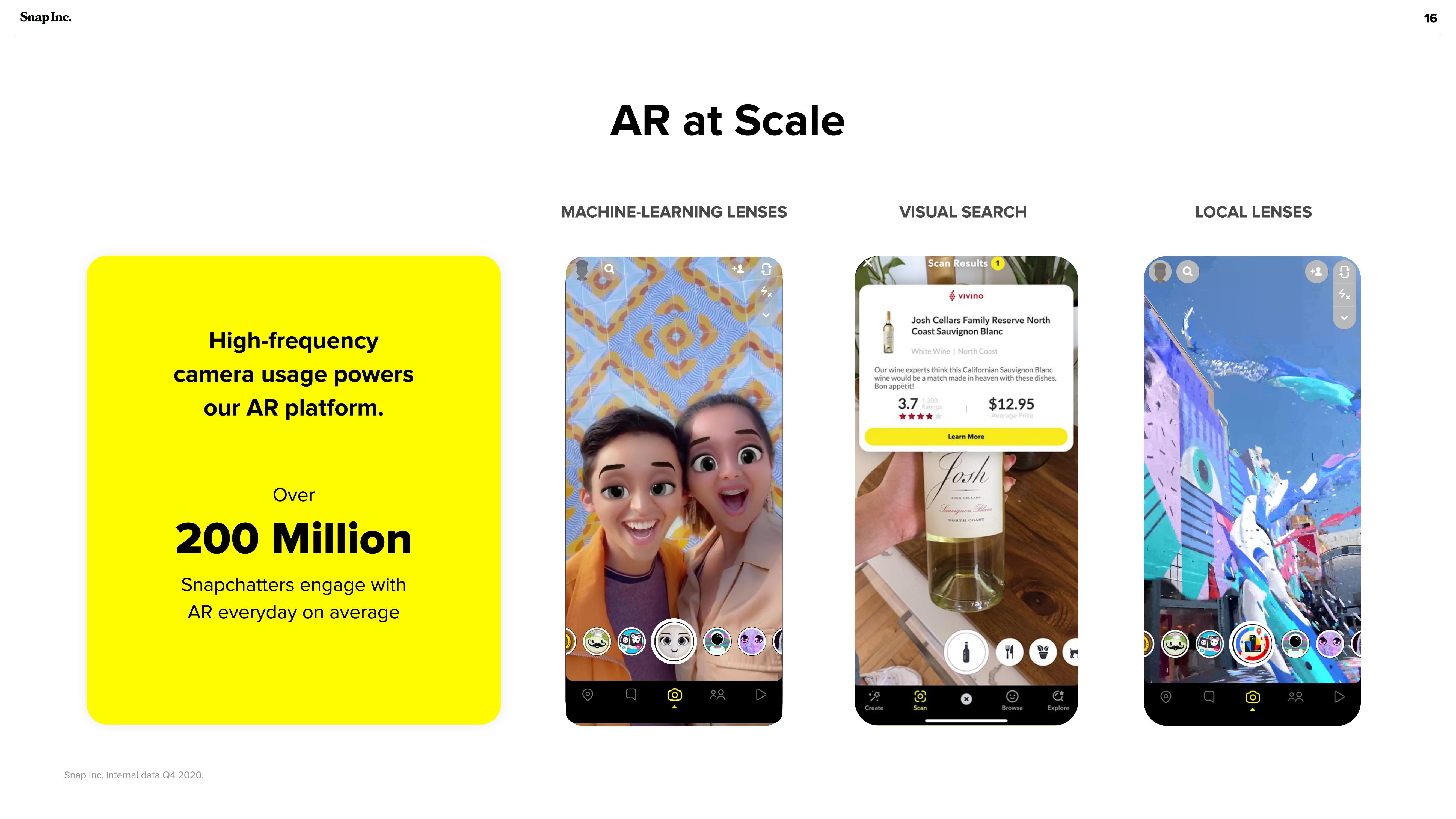 Snap Inc Investor Presentation Deck slide image #16