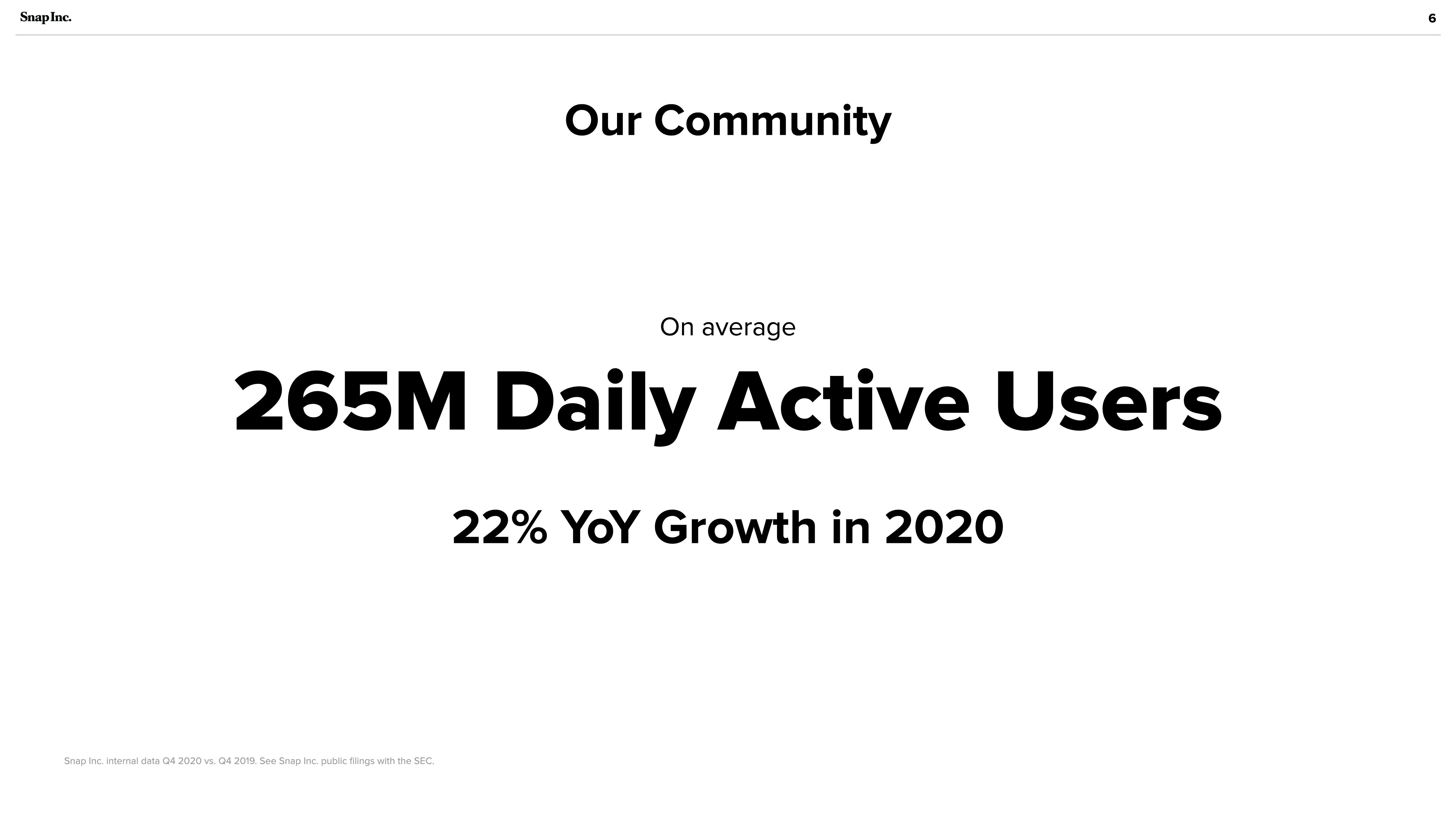 Snap Inc Investor Presentation Deck slide image #6