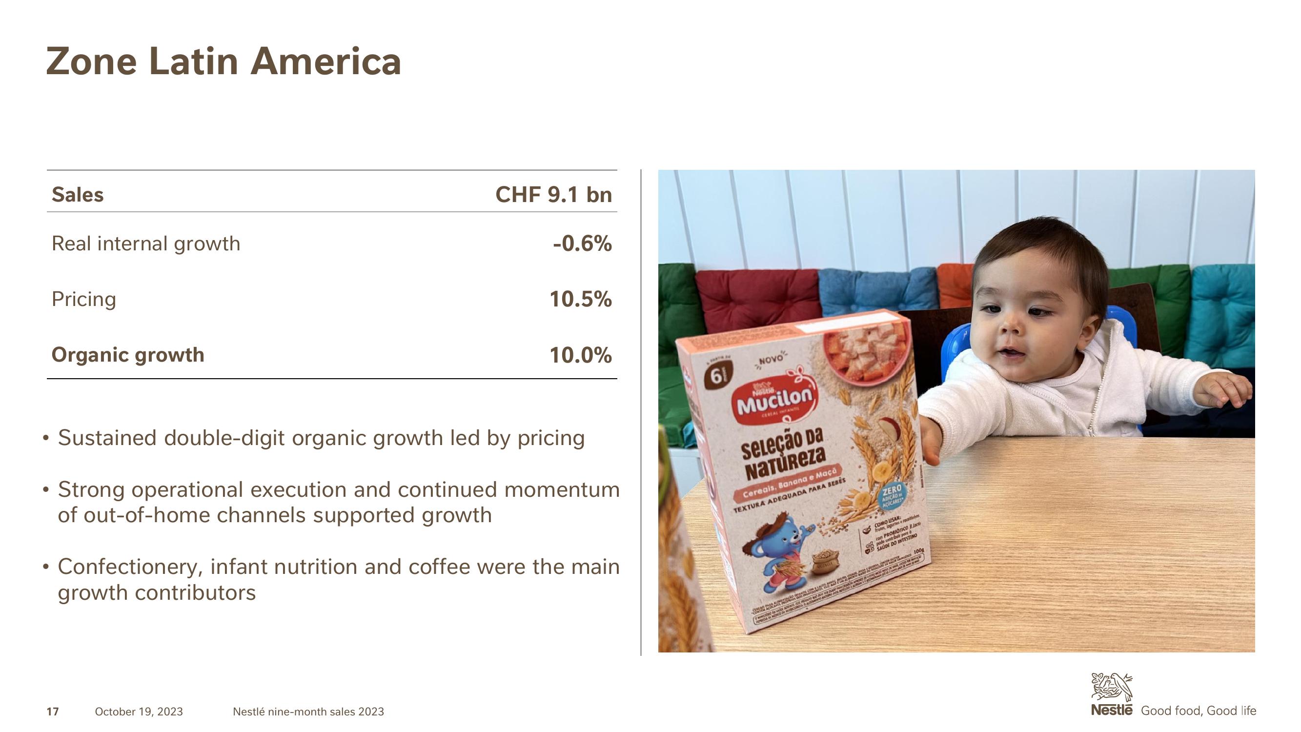 Nestle Results Presentation Deck slide image #17