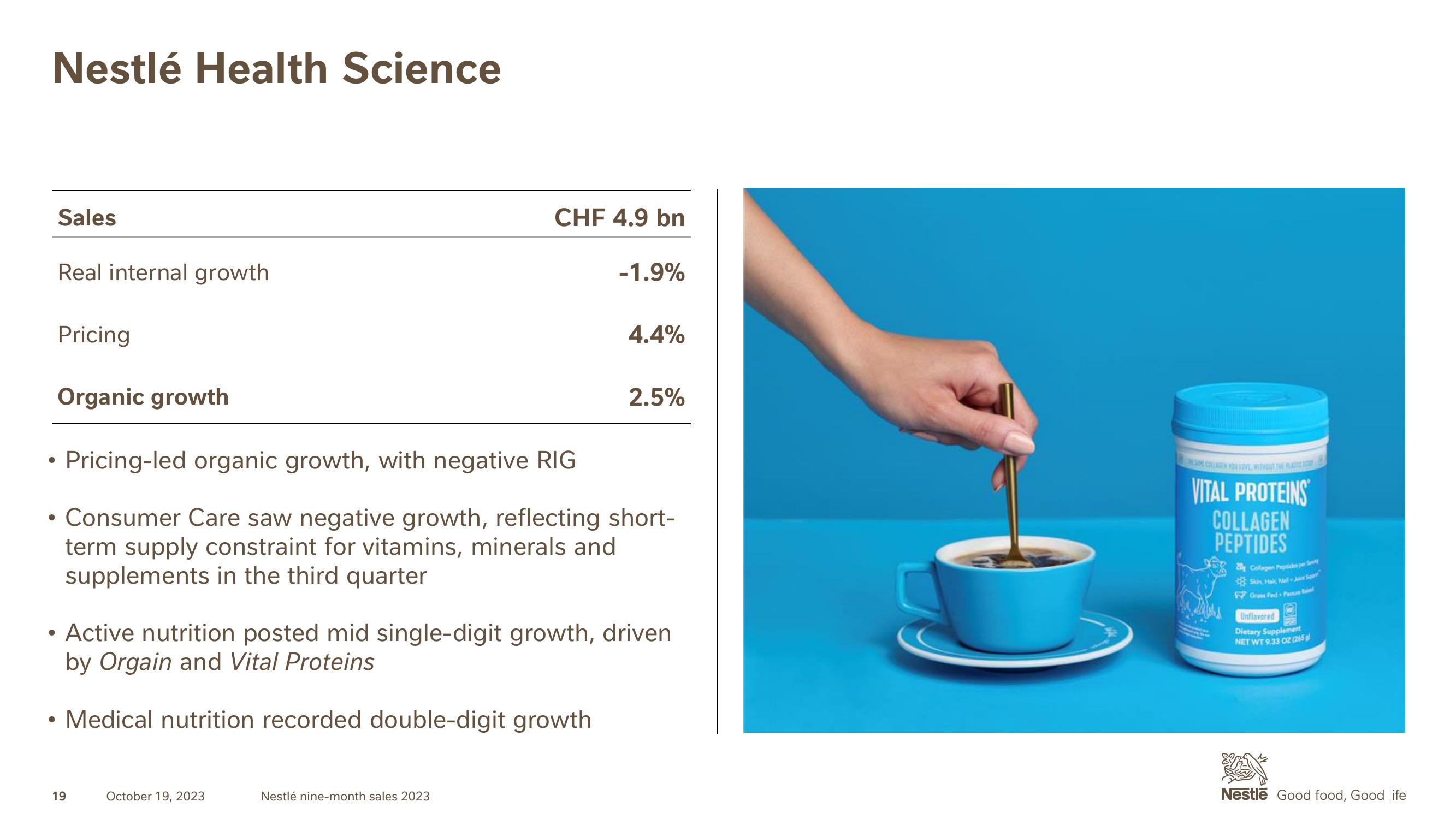 Nestle Results Presentation Deck slide image #19