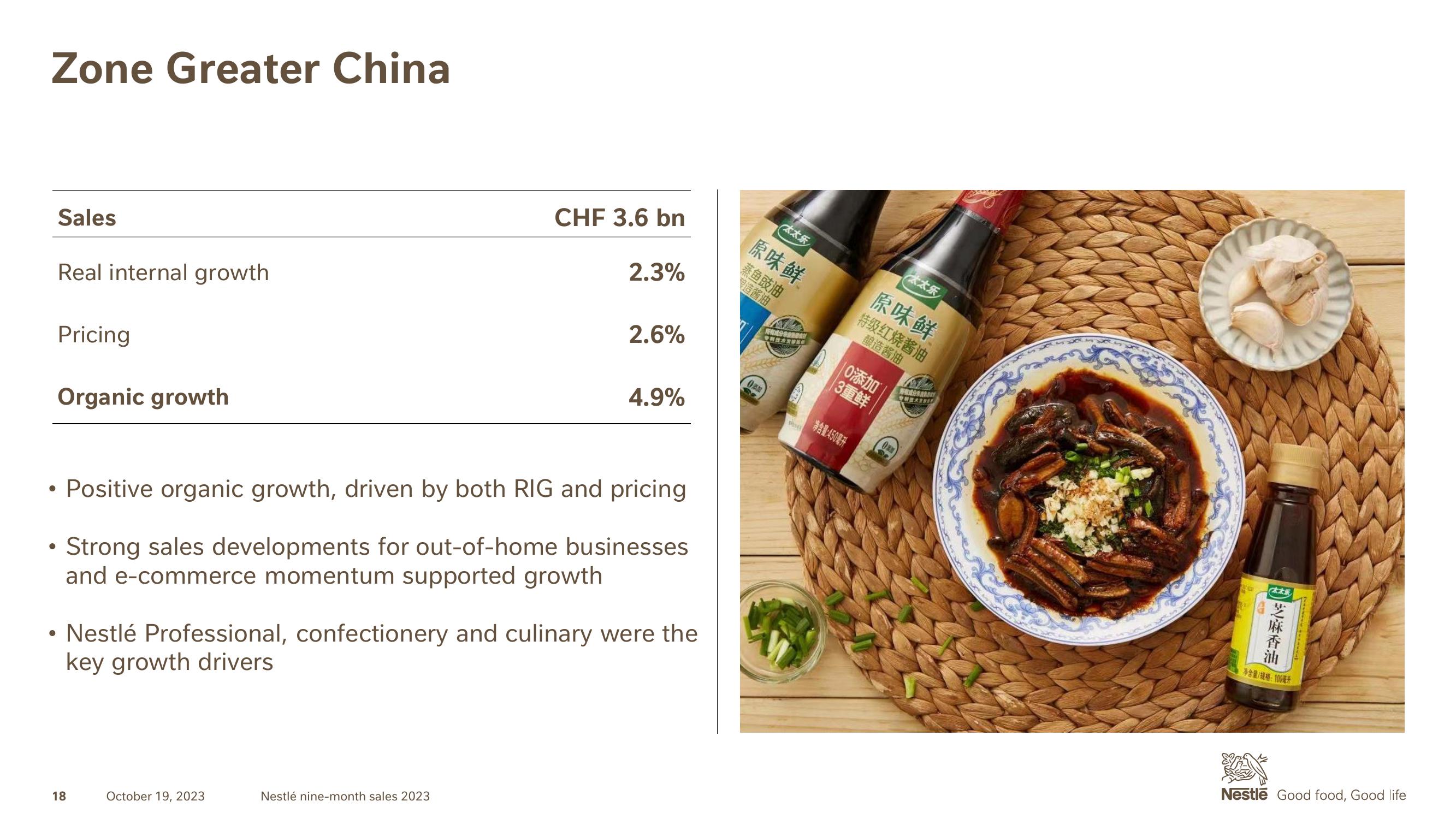 Nestle Results Presentation Deck slide image #18