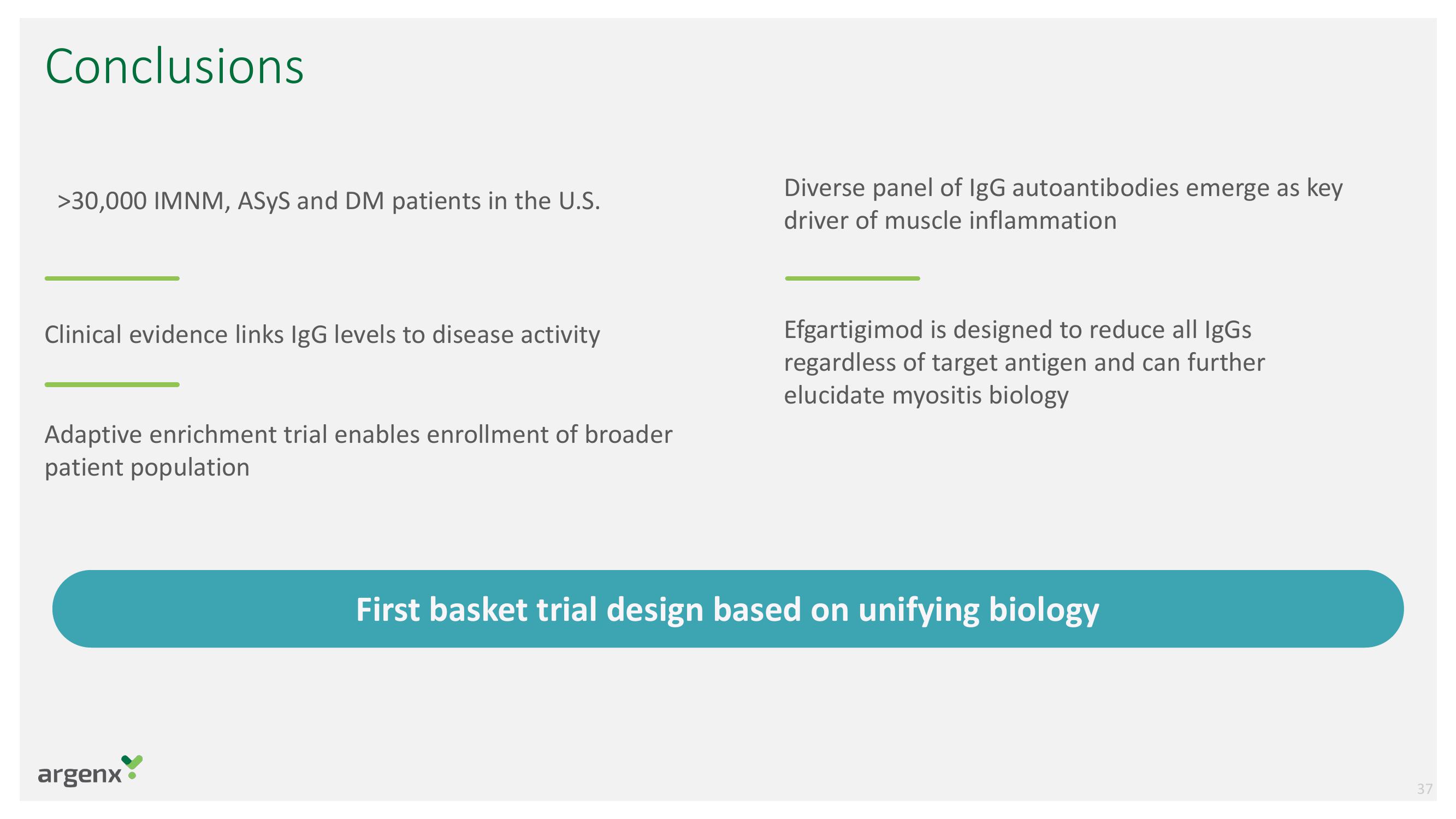 argenx SE Investor Day Presentation Deck slide image #37