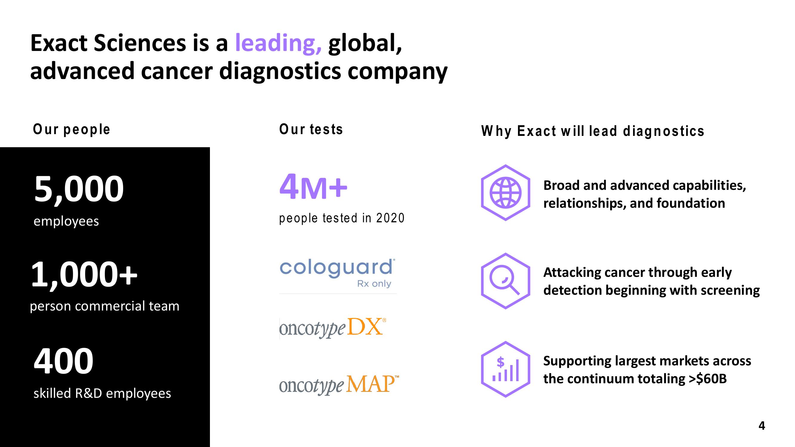 Advancing the Leading Cancer Diagnostics Company slide image #4