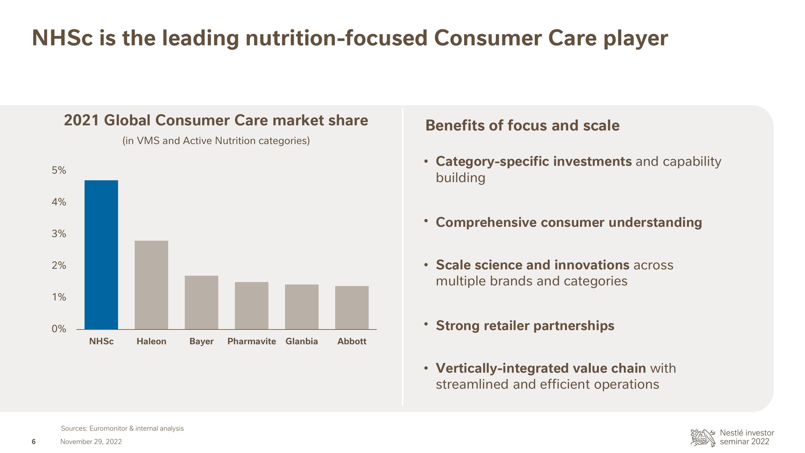 Nestle Investor Event Presentation Deck slide image #7