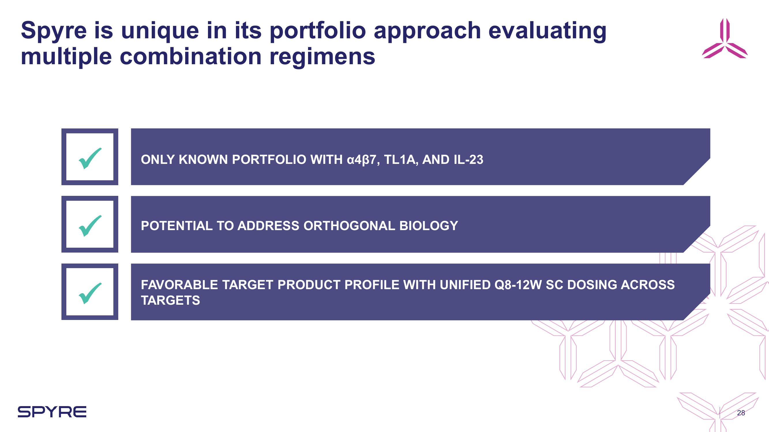 Aeglea BioTherapeutics Investor Presentation Deck slide image #28