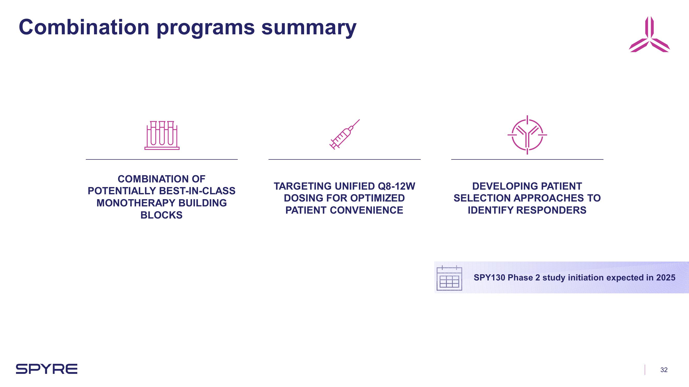 Aeglea BioTherapeutics Investor Presentation Deck slide image #32