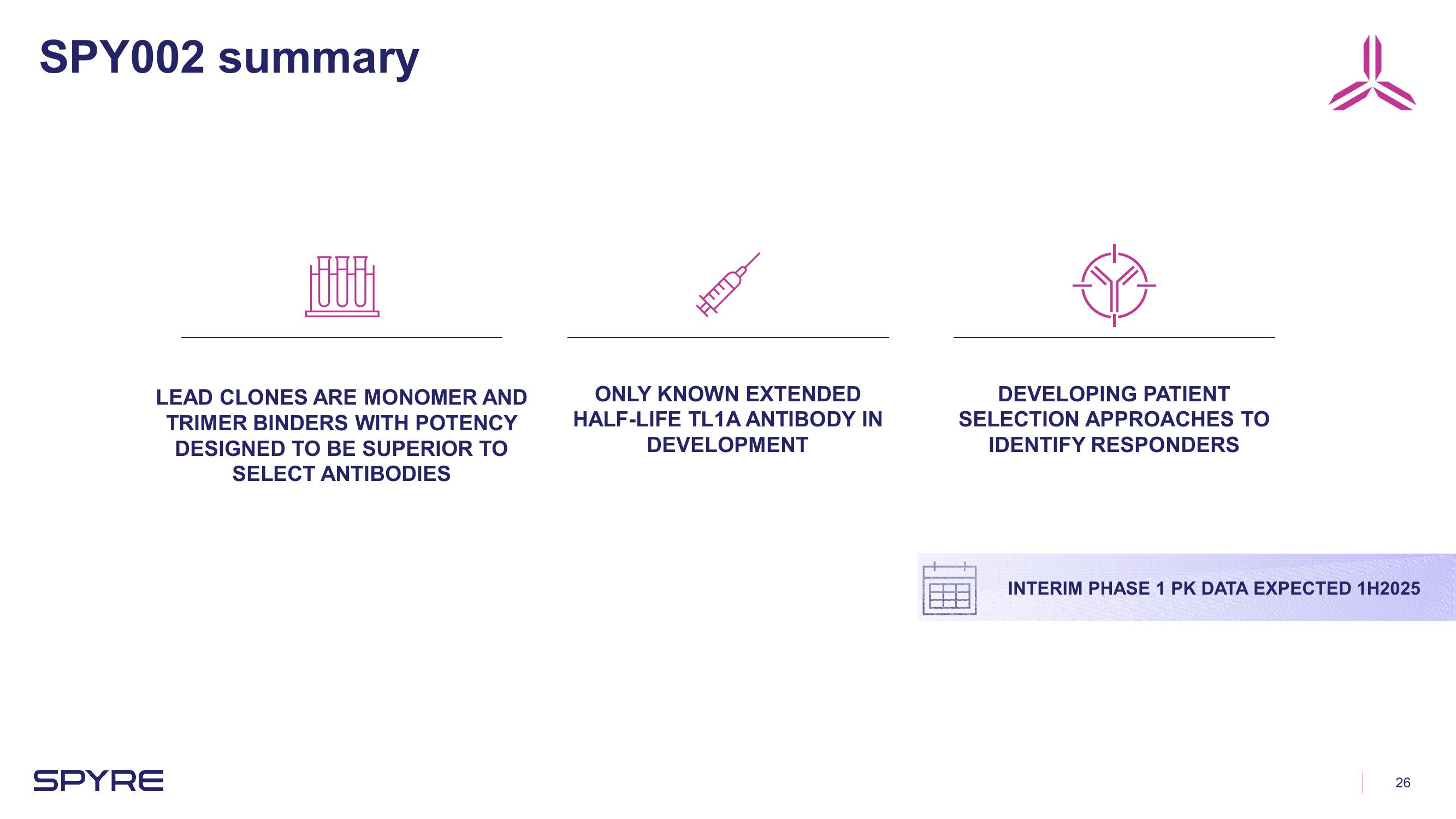 Aeglea BioTherapeutics Investor Presentation Deck slide image #26