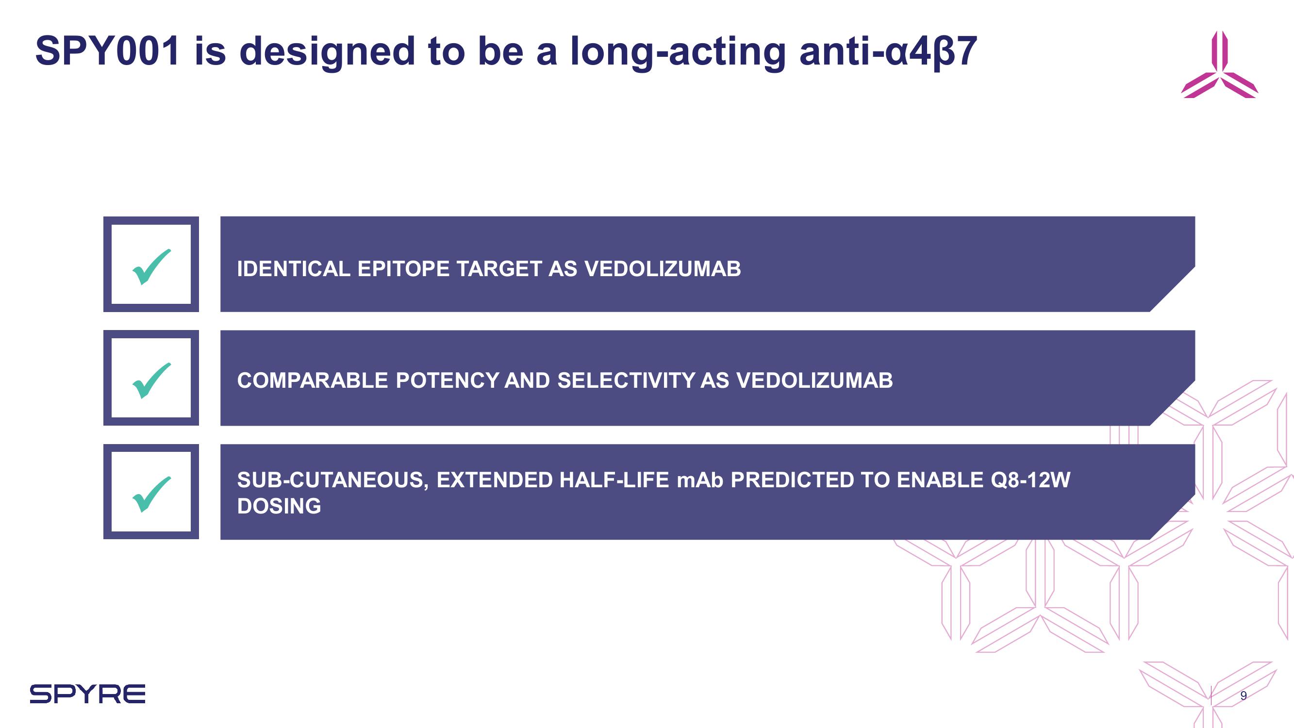 Aeglea BioTherapeutics Investor Presentation Deck slide image #9