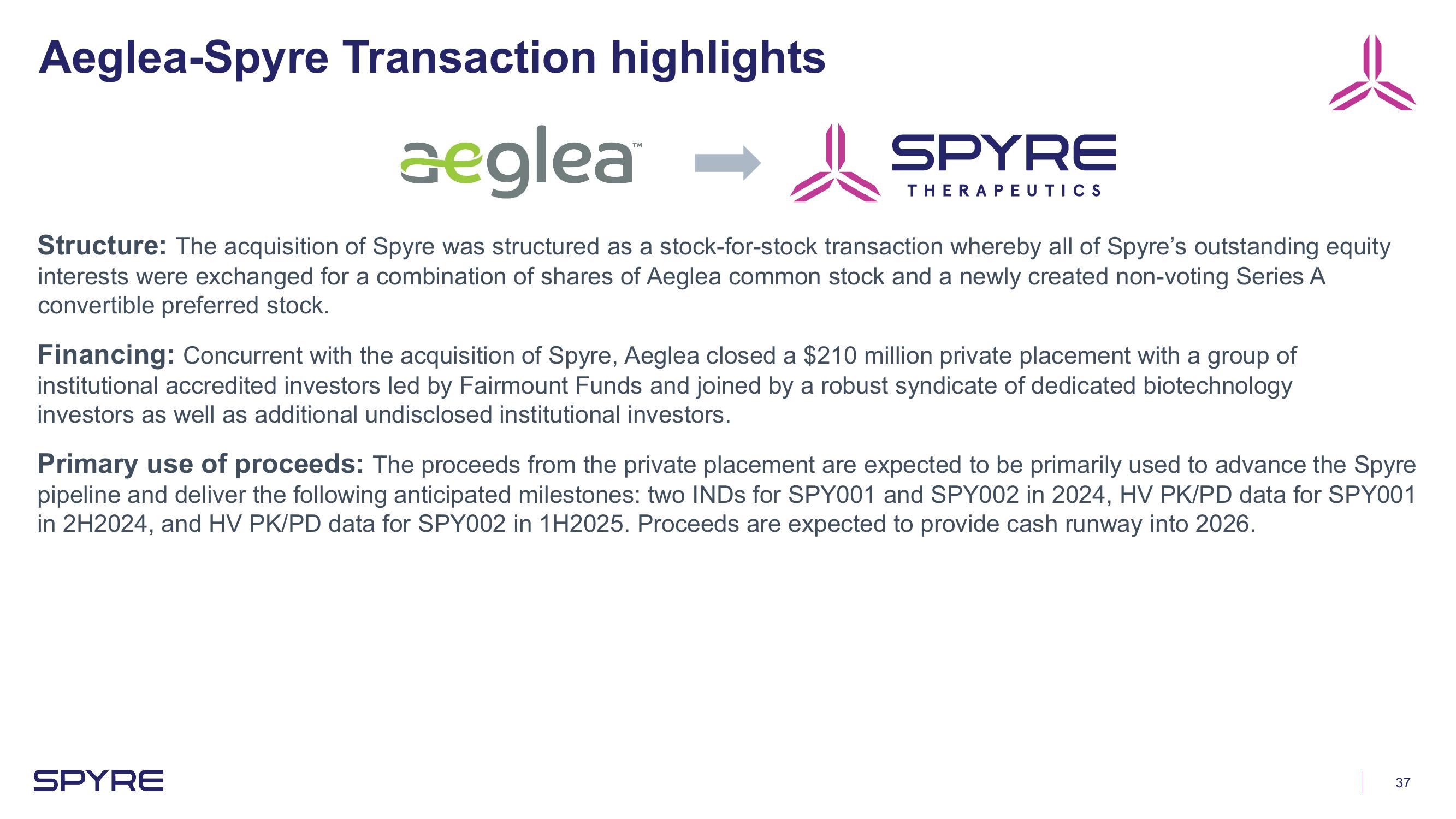 Aeglea BioTherapeutics Investor Presentation Deck slide image #37