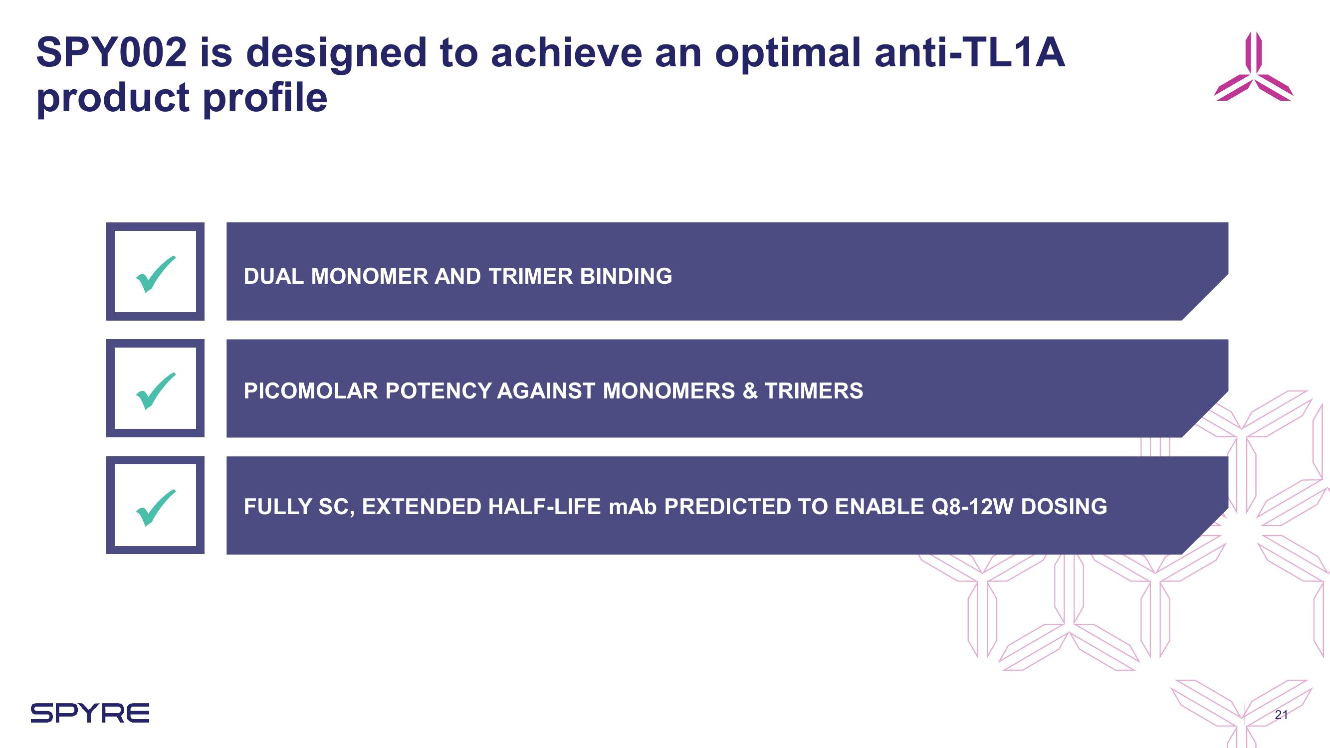 Aeglea BioTherapeutics Investor Presentation Deck slide image #21