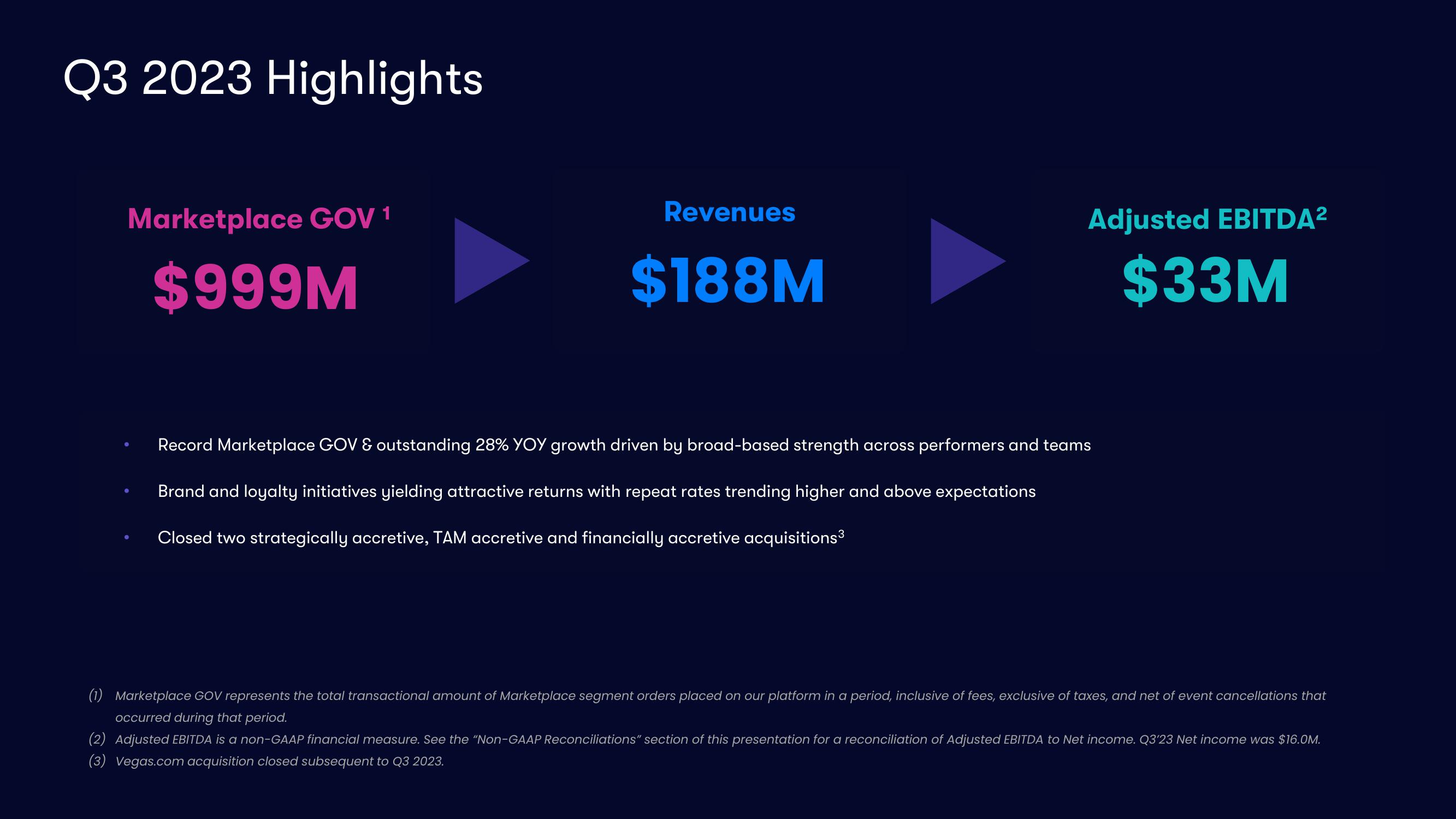 Vivid Seats Results Presentation Deck slide image #5