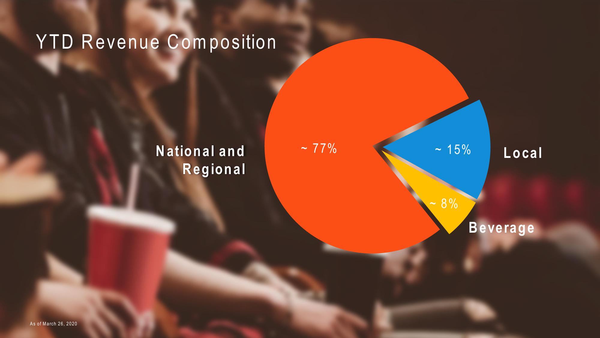 Investor Presentation slide image #25