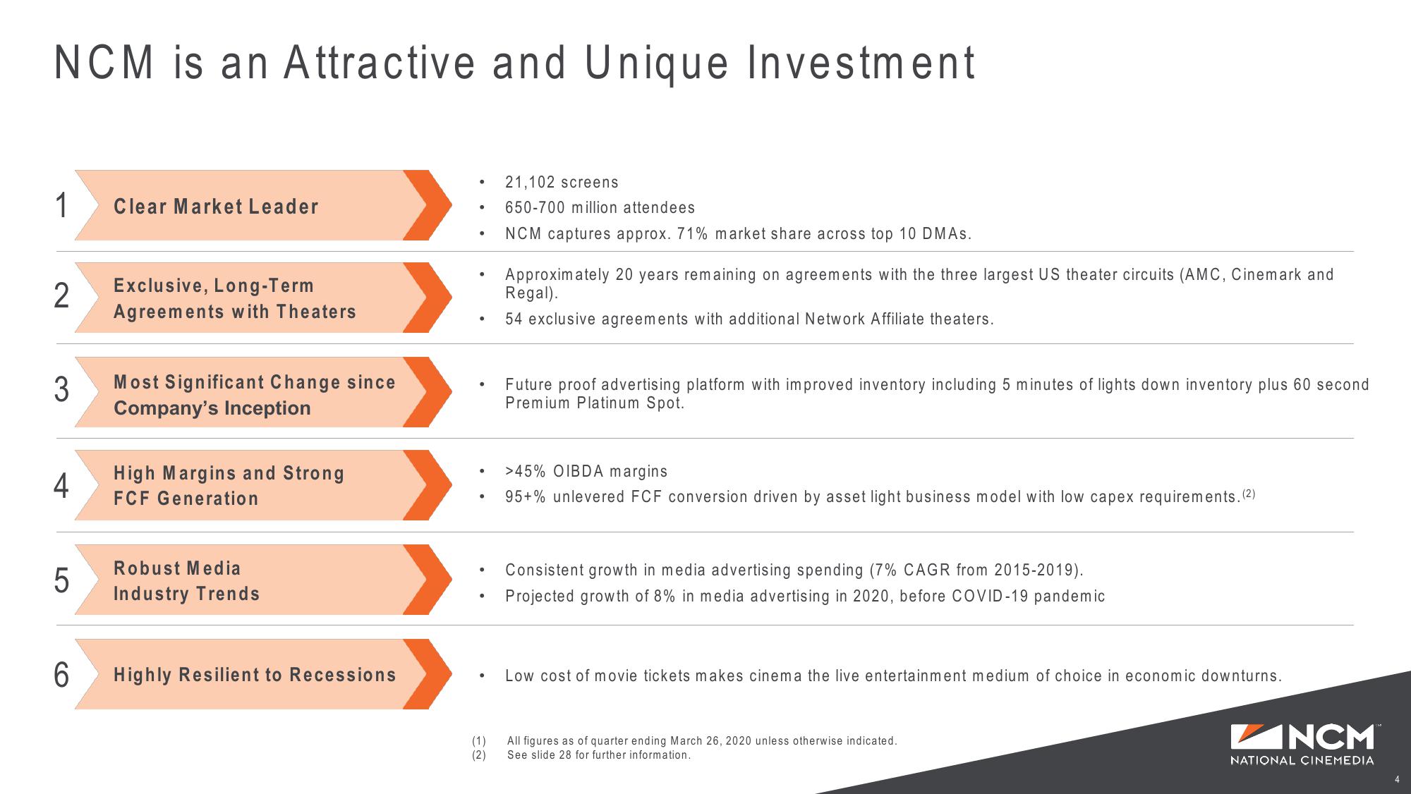 Investor Presentation slide image #4