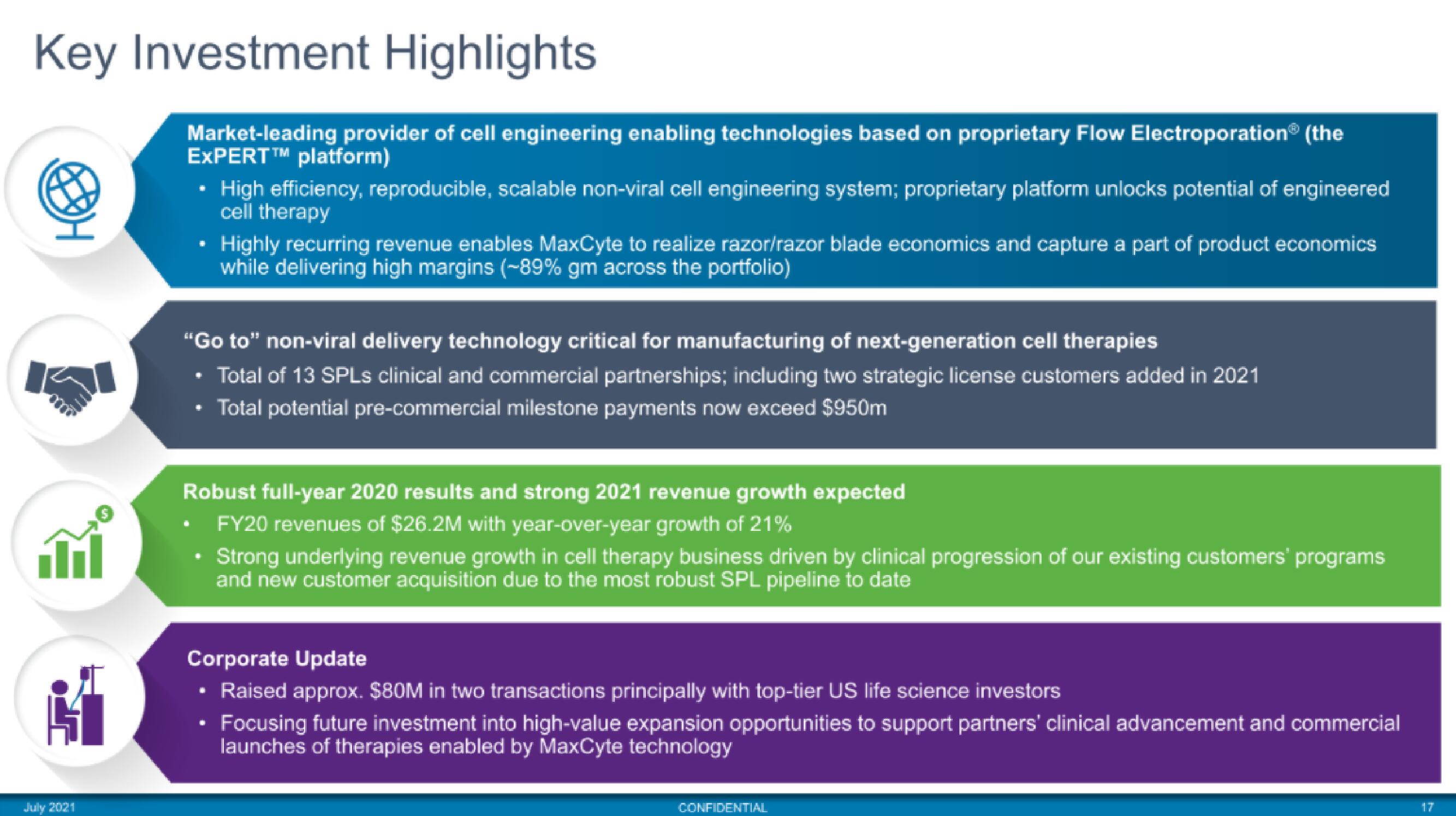 MaxCyte IPO Presentation Deck slide image #17