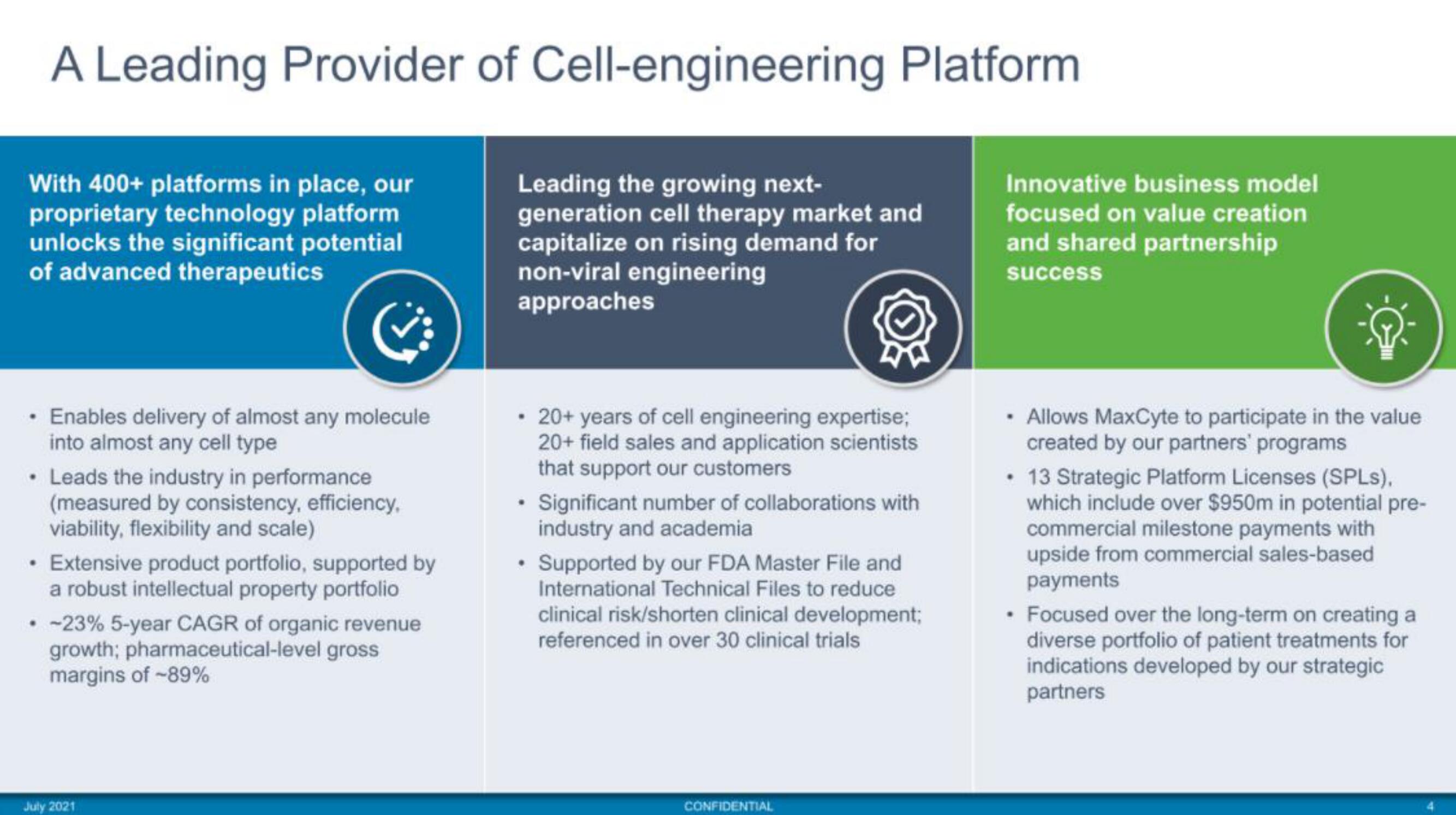 MaxCyte IPO Presentation Deck slide image #4