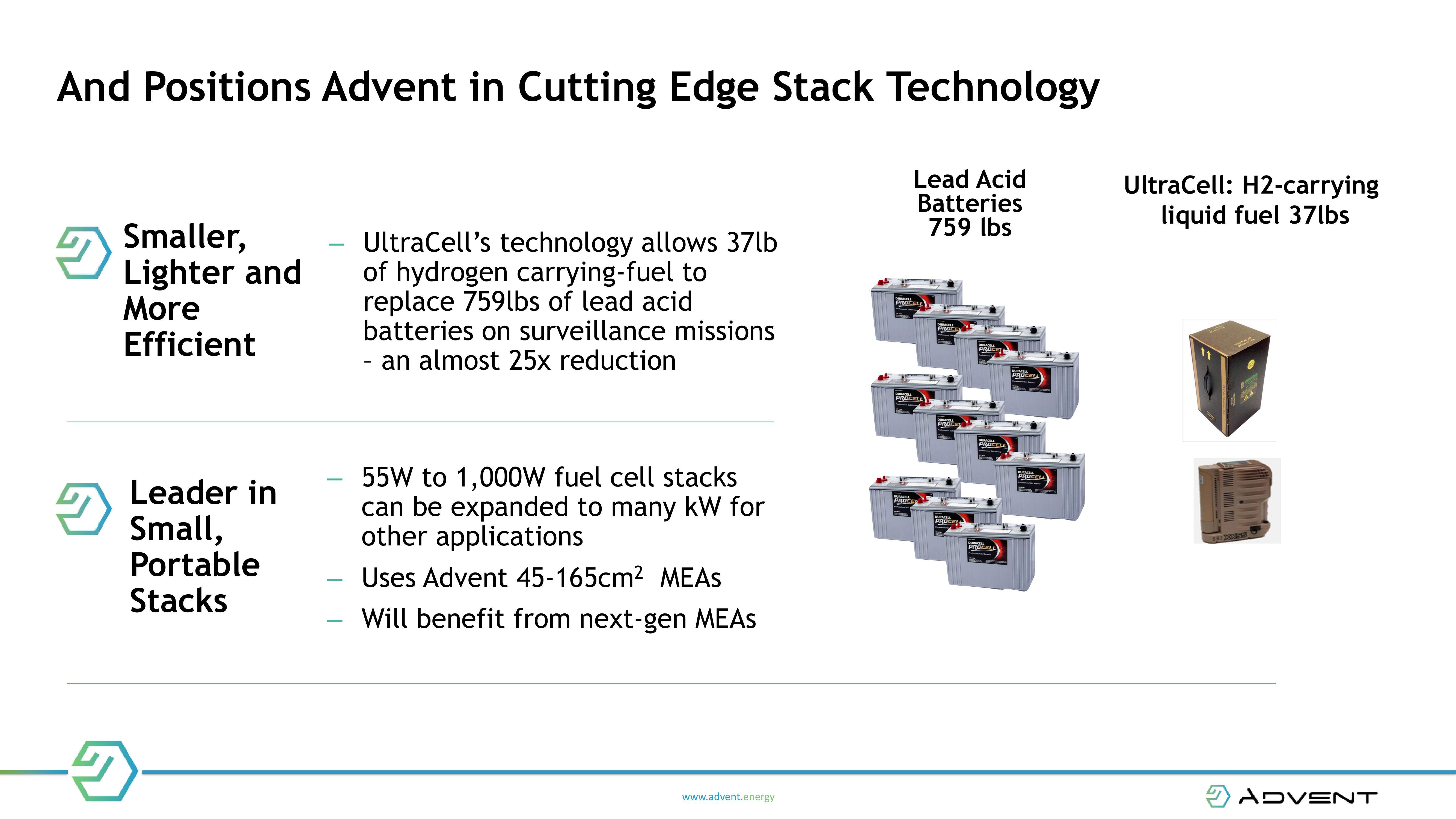 Advent Mergers and Acquisitions Presentation Deck slide image #5