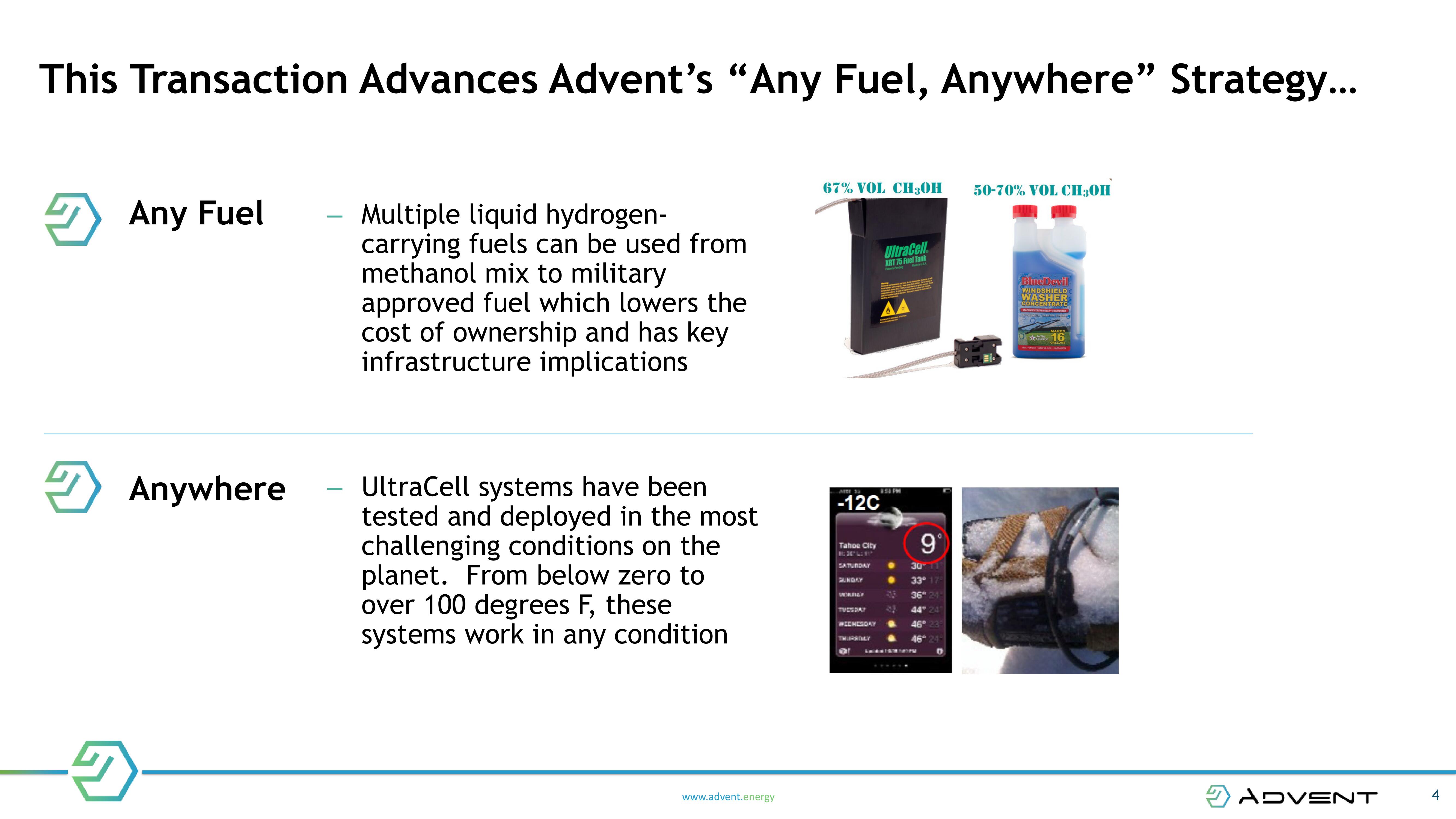 Advent Mergers and Acquisitions Presentation Deck slide image #4