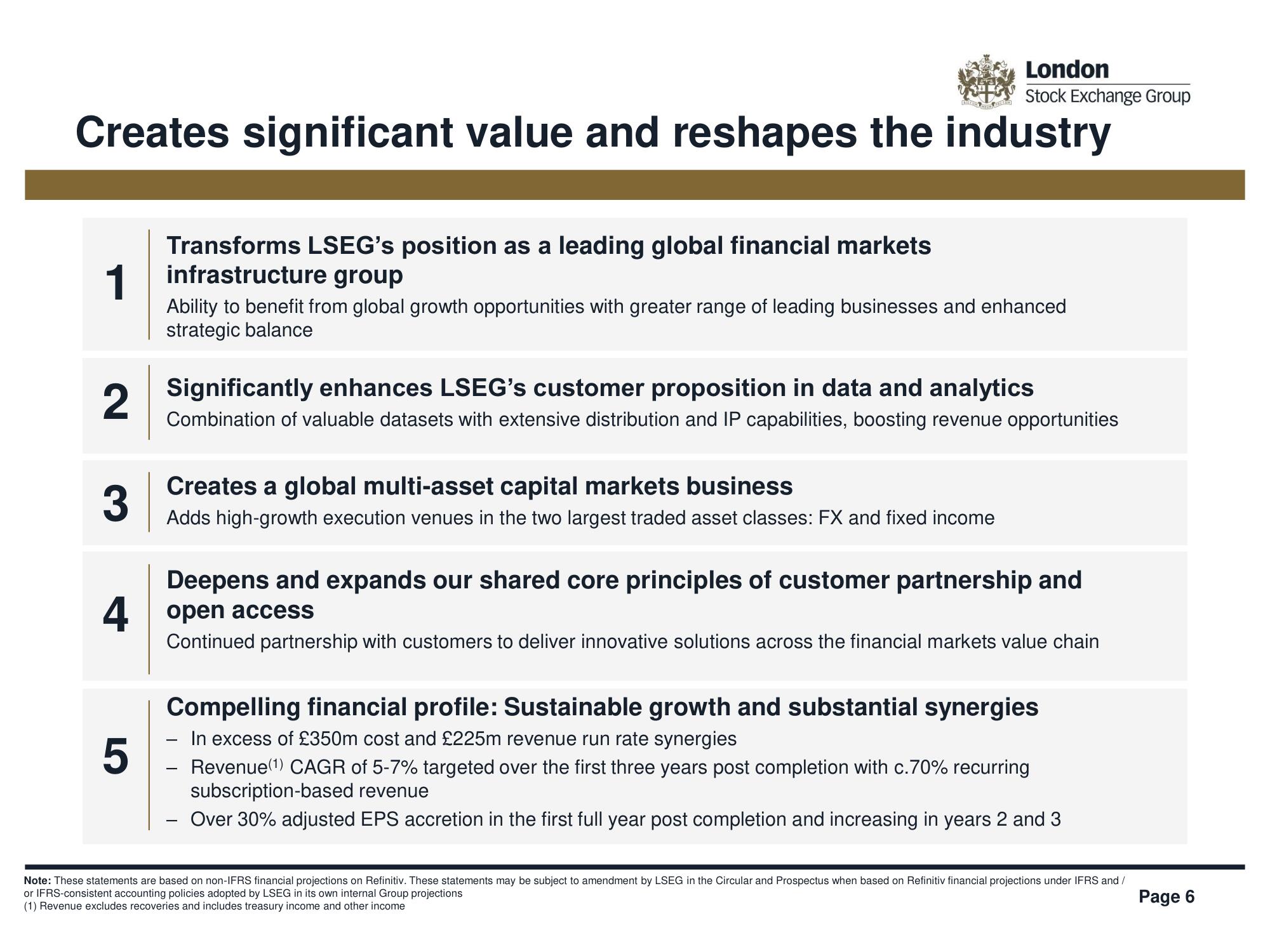 LSE Mergers and Acquisitions Presentation Deck slide image #6