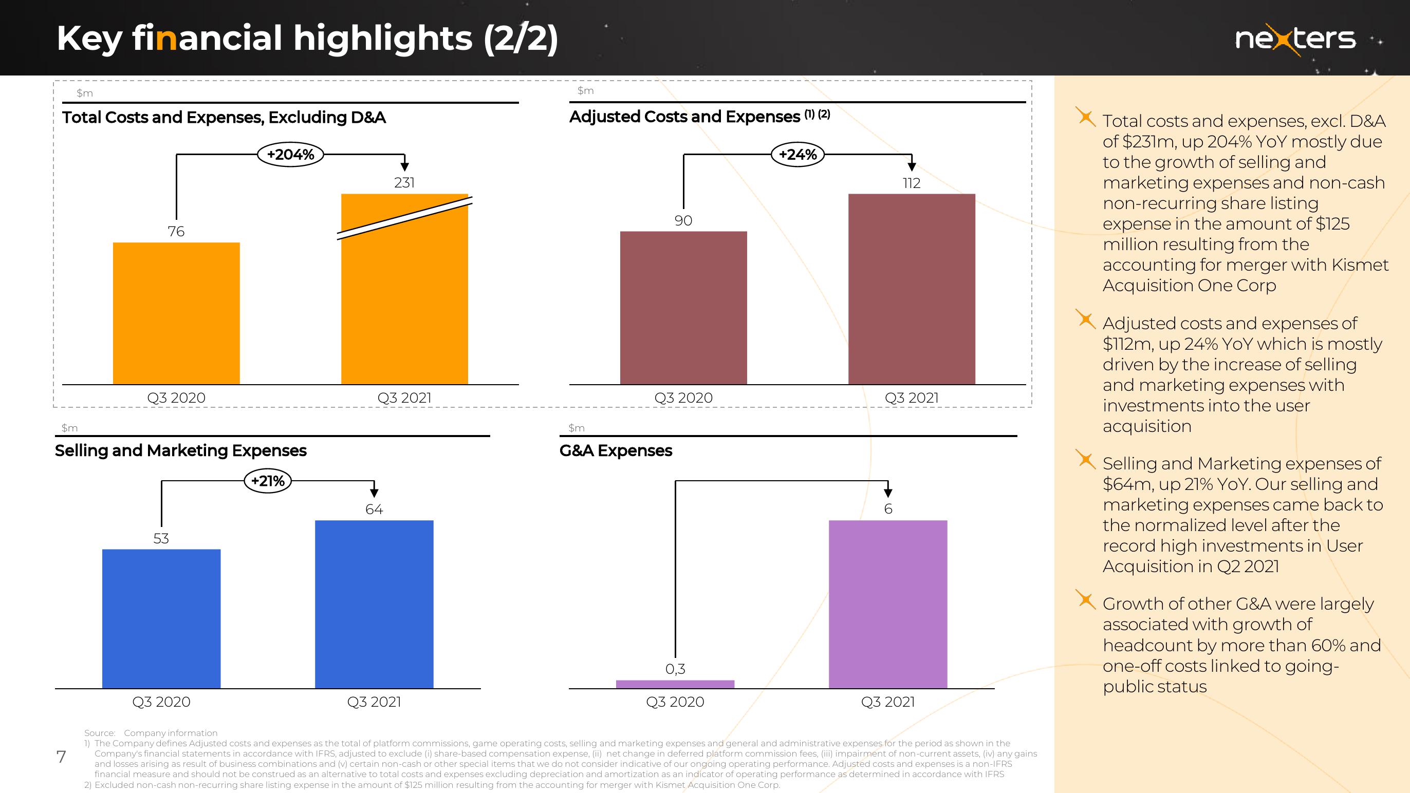 Nexters Results Presentation Deck slide image #7